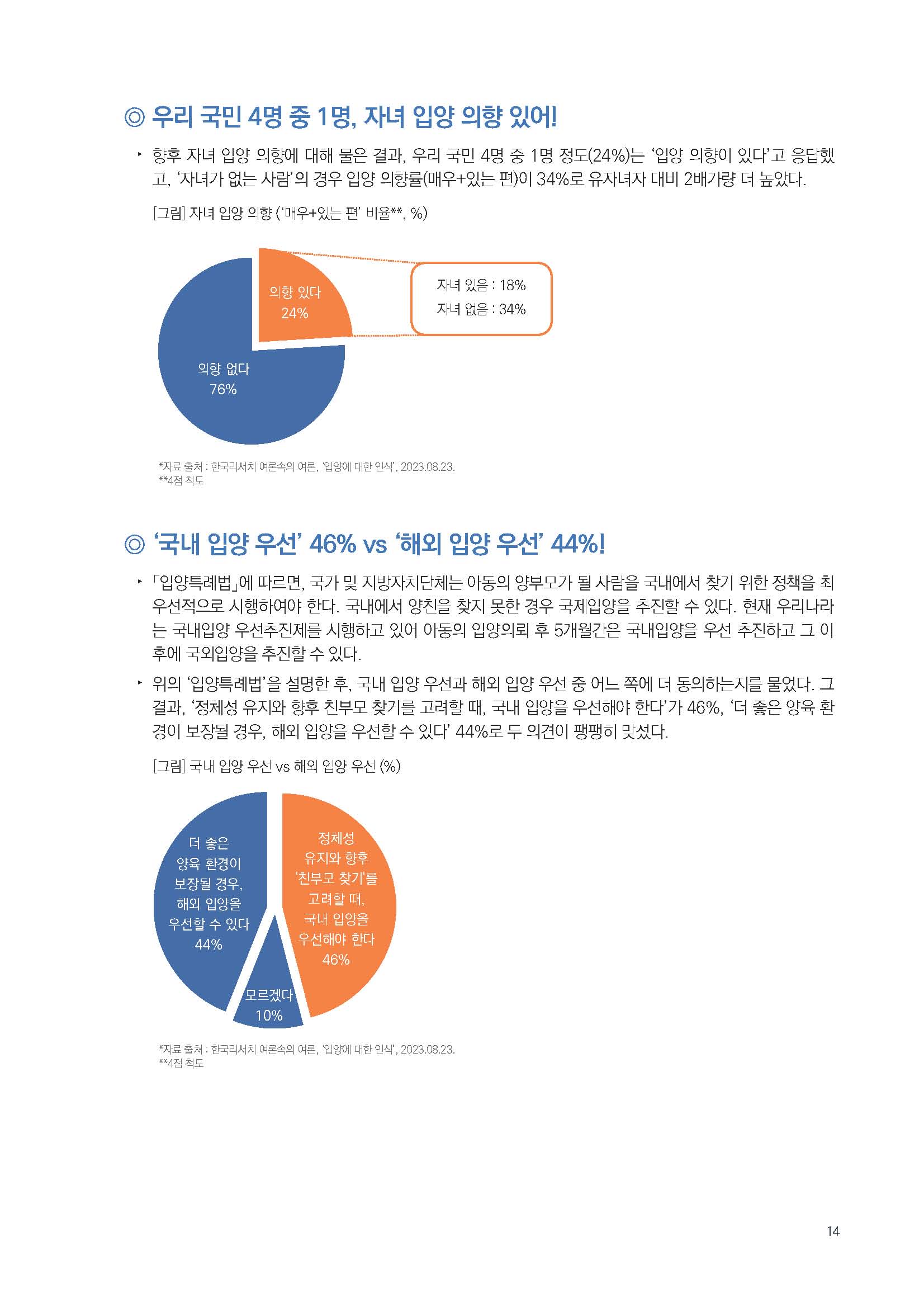 주간리포트205호_230829_Full_Report_페이지_14.jpg