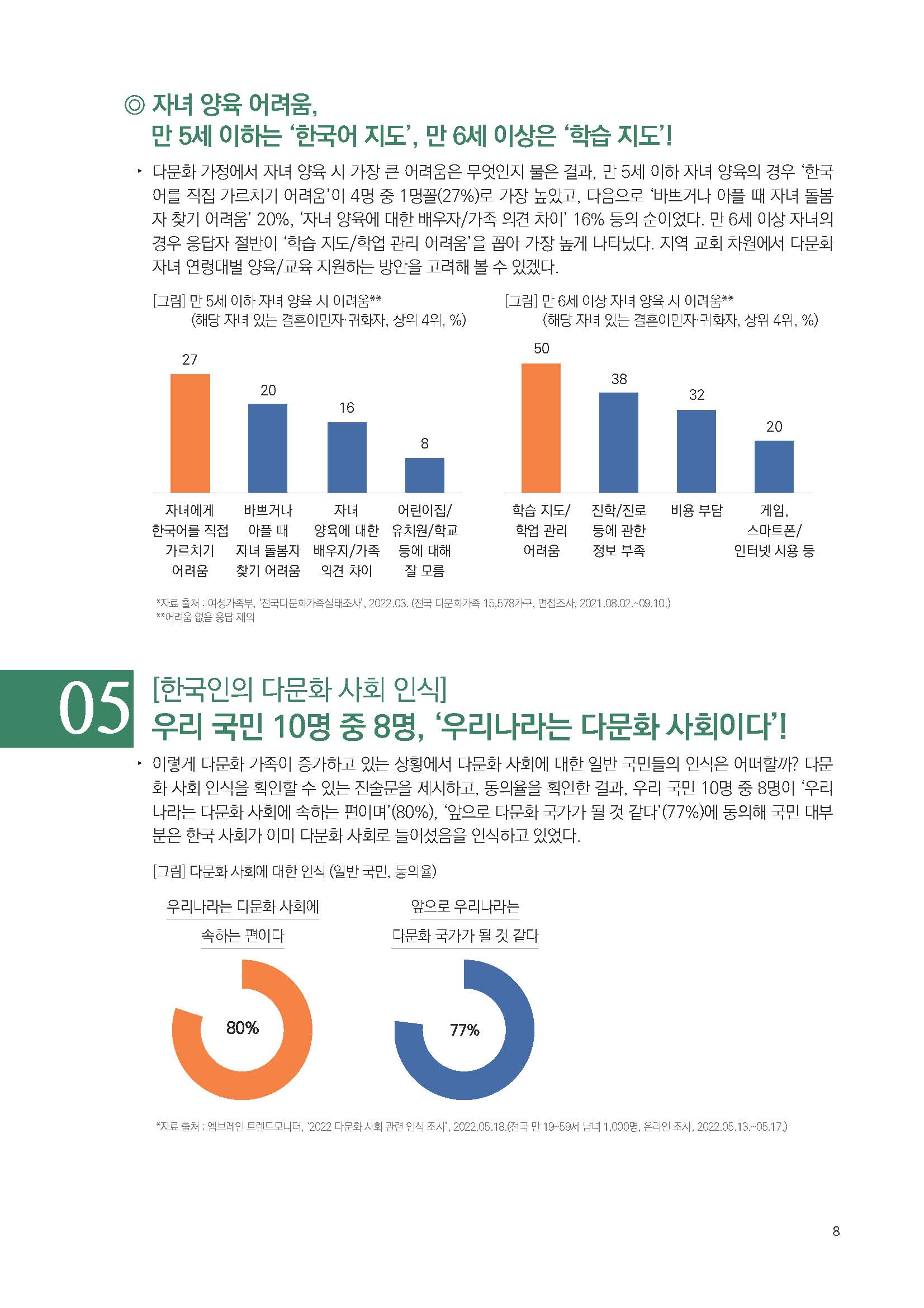 주간리포트205호_230829_Full_Report_페이지_08.jpg