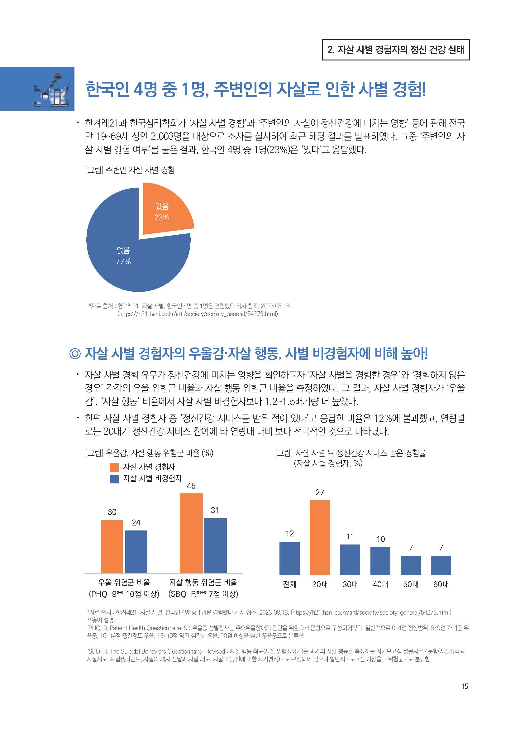 주간리포트205호_230829_Full_Report_페이지_15.jpg