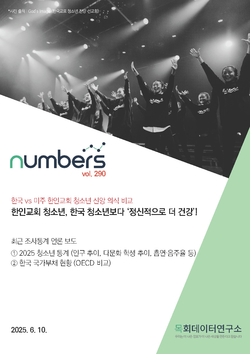주간리포트290호_250610_페이지_01.jpg