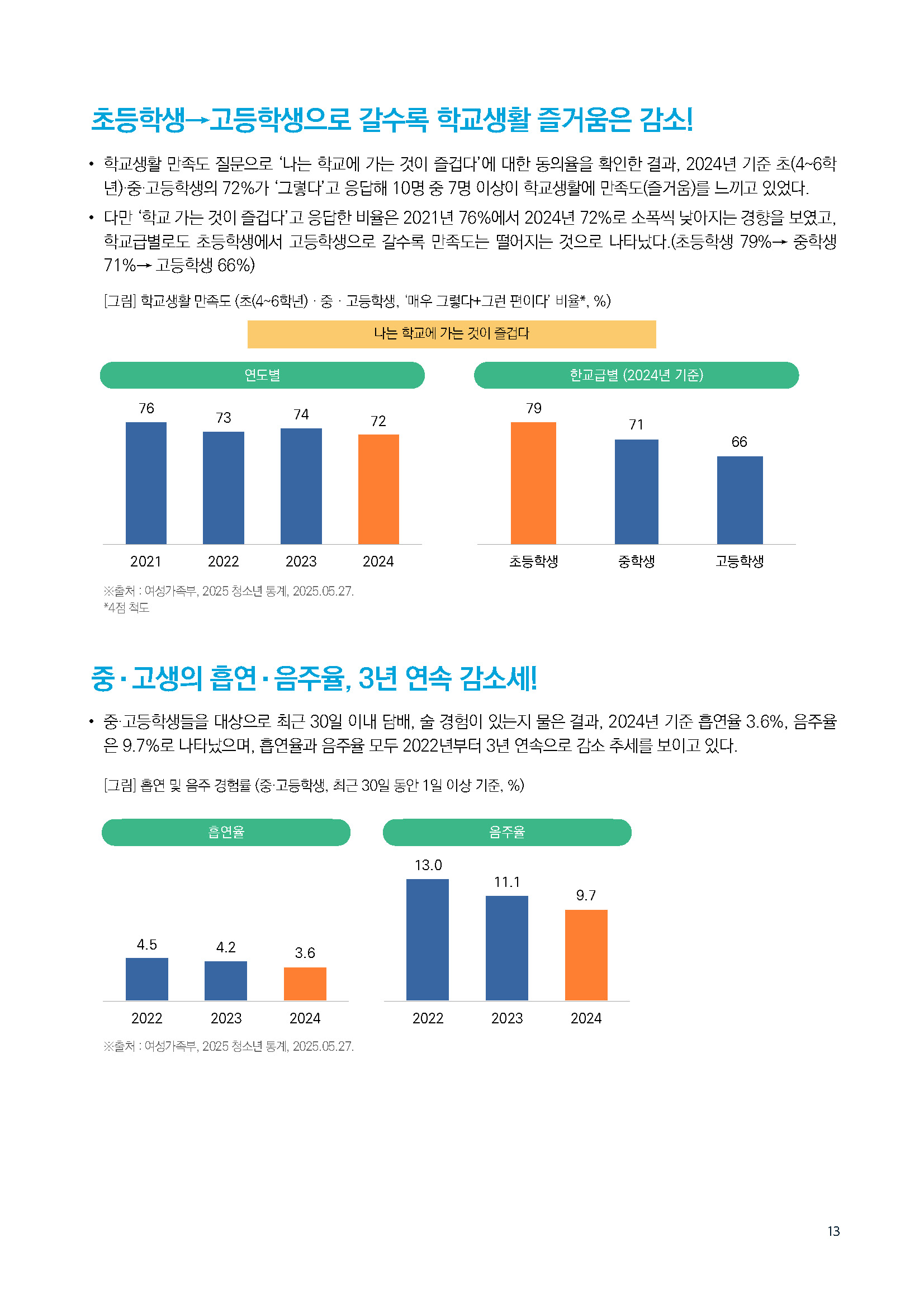 주간리포트290호_250610_페이지_13.jpg