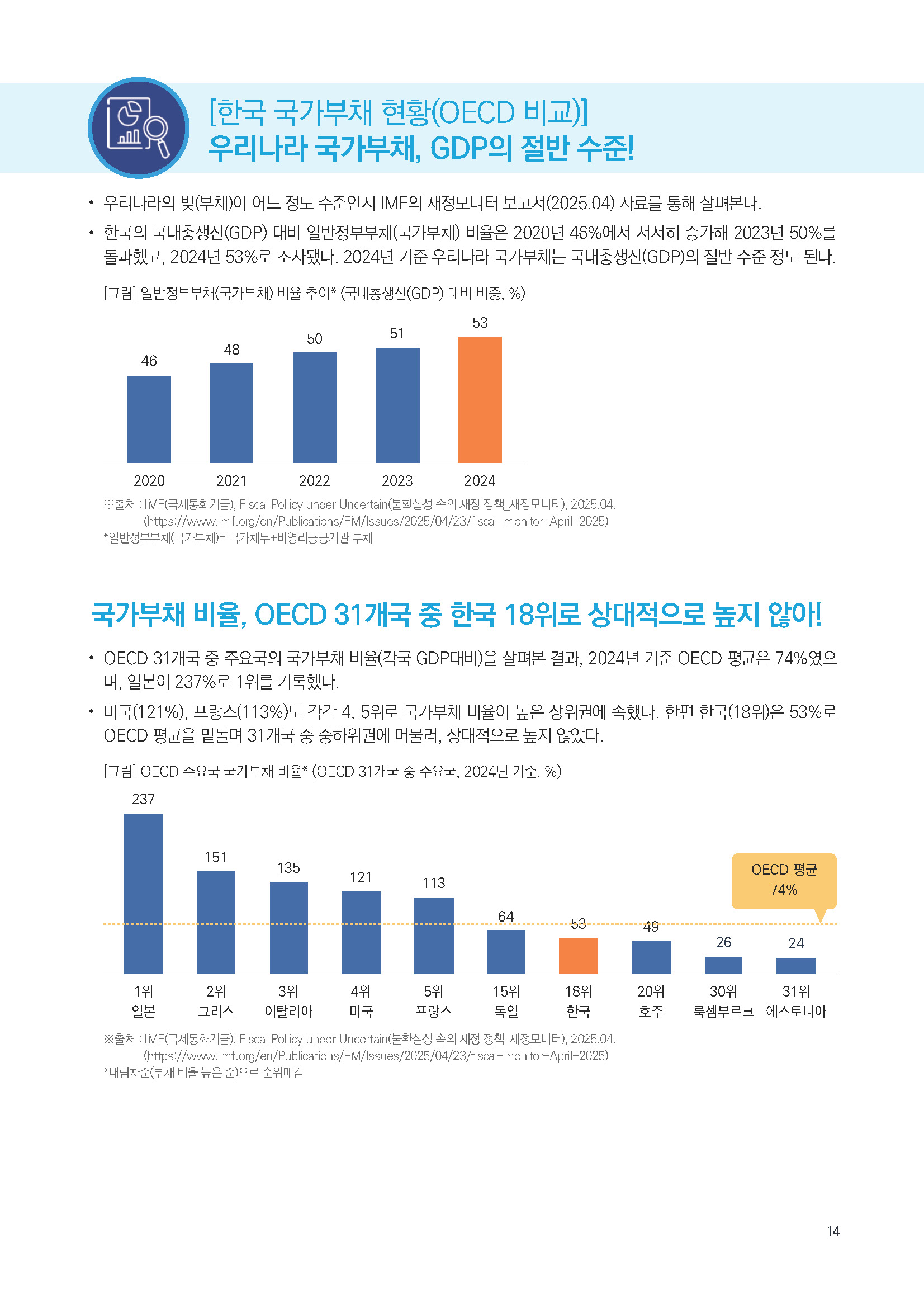 주간리포트290호_250610_페이지_14.jpg