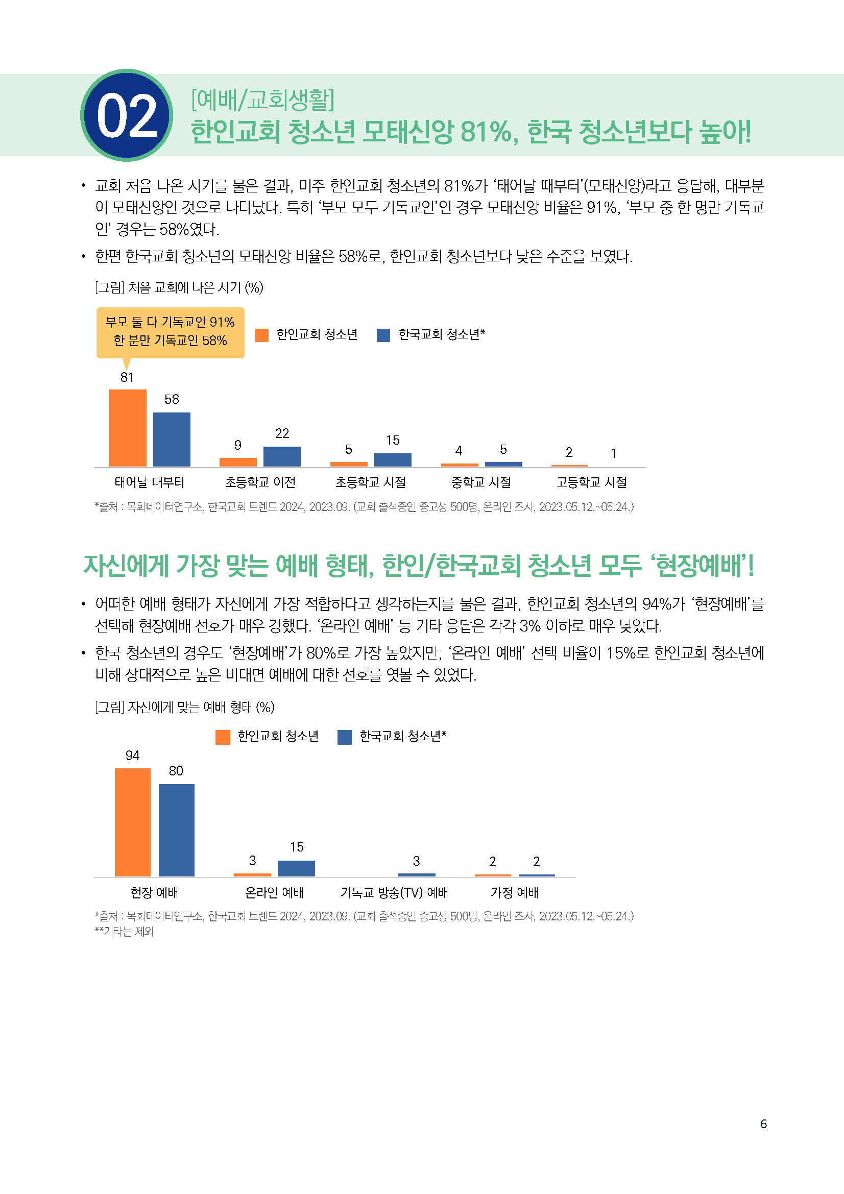 주간리포트290호_250610_페이지_06.jpg