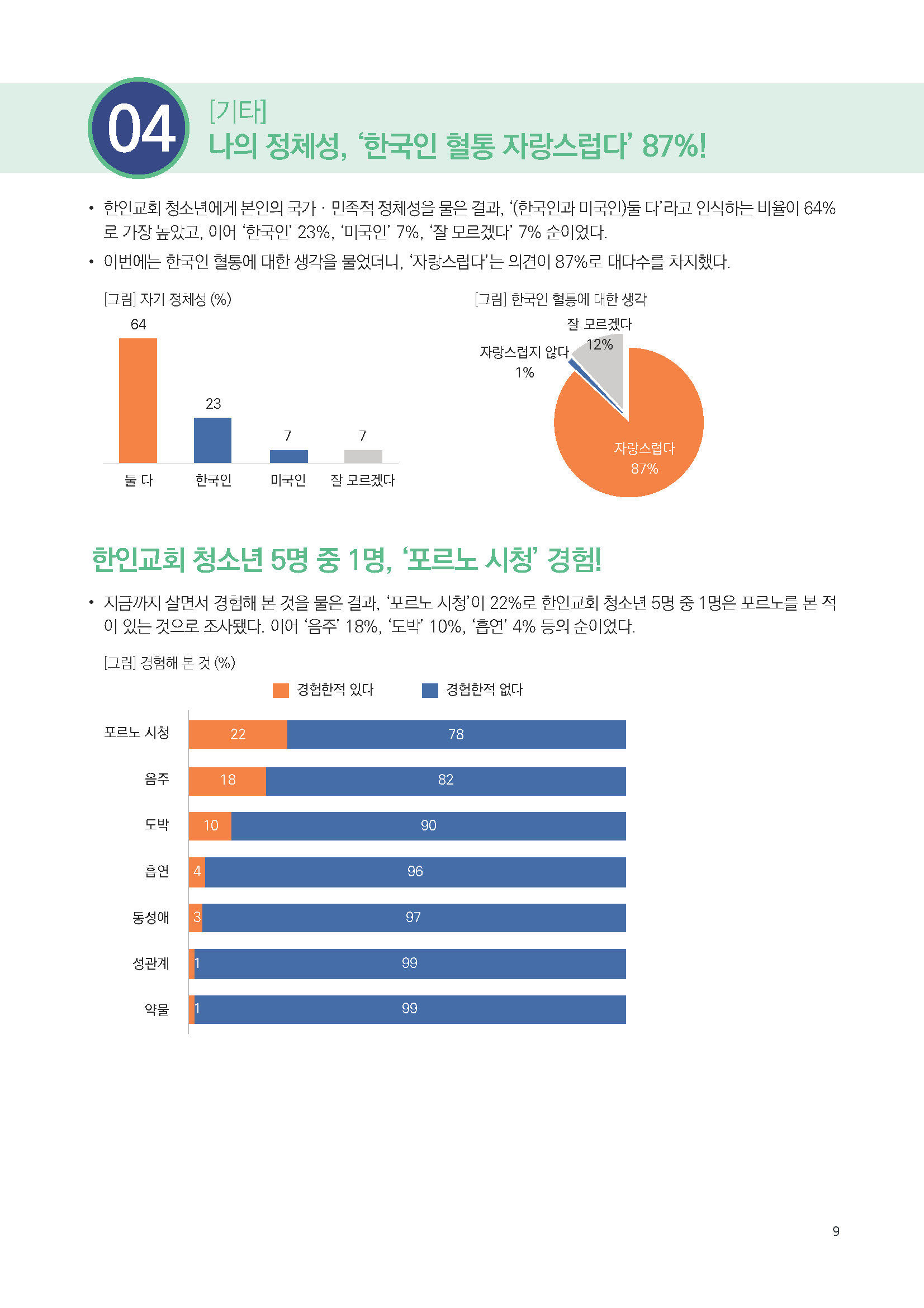 주간리포트290호_250610_페이지_09.jpg