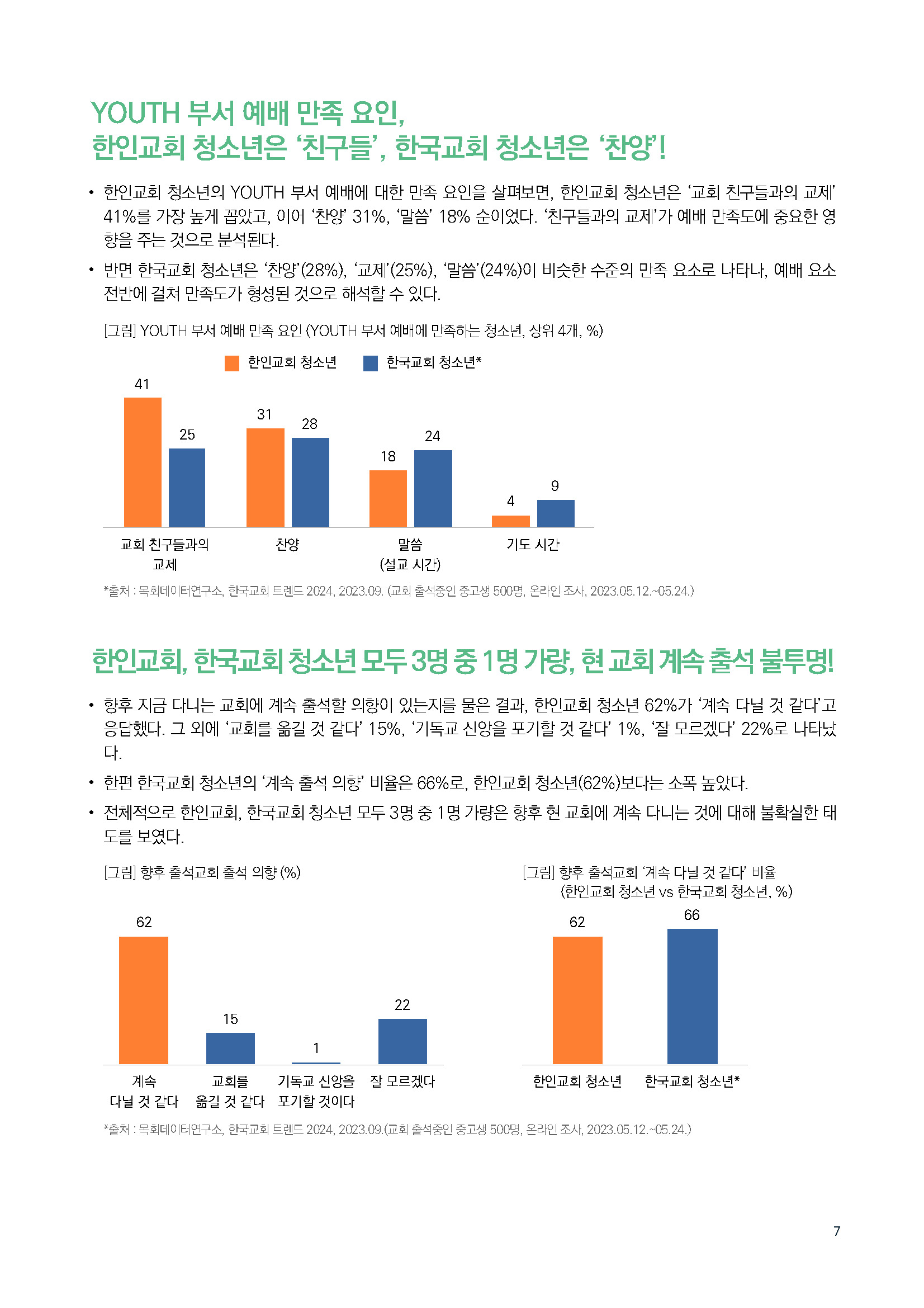 주간리포트290호_250610_페이지_07.jpg