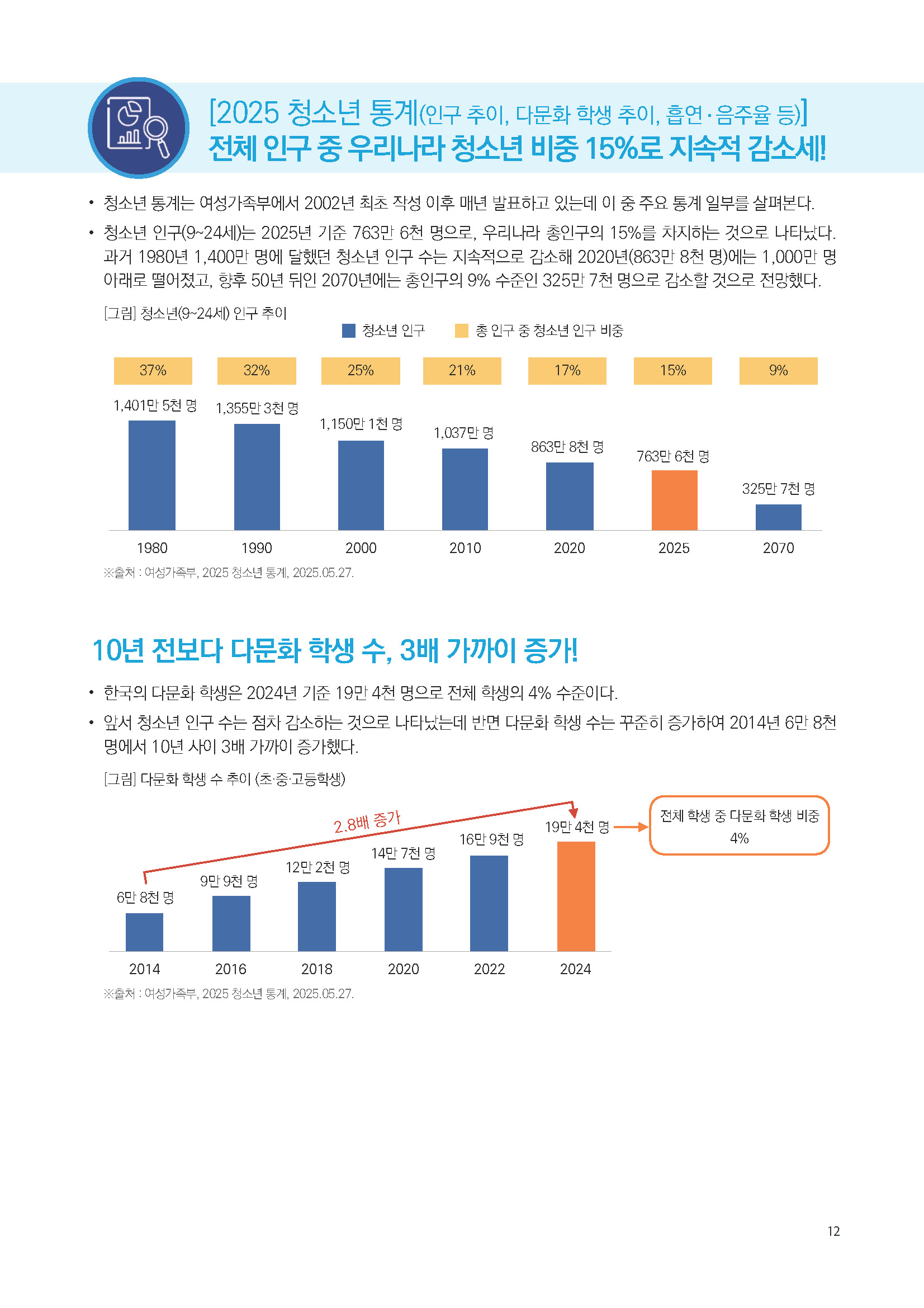 주간리포트290호_250610_페이지_12.jpg