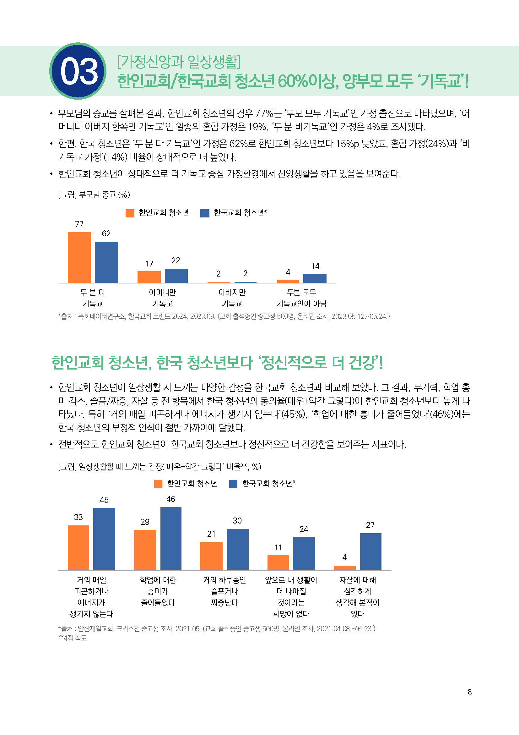 주간리포트290호_250610_페이지_08.jpg