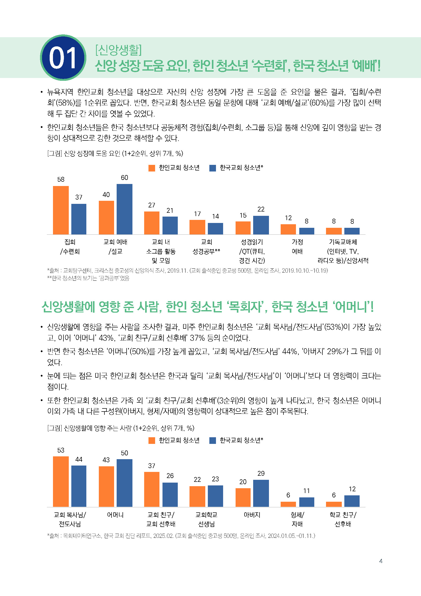주간리포트290호_250610_페이지_04.jpg