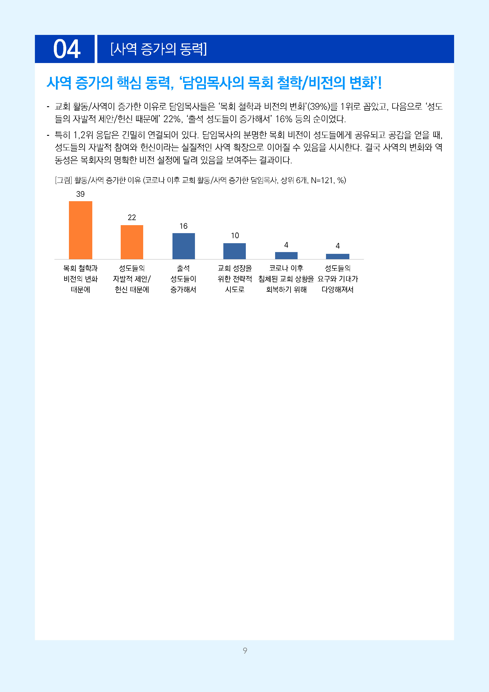 주간리포트335호_260519_페이지_09.jpg