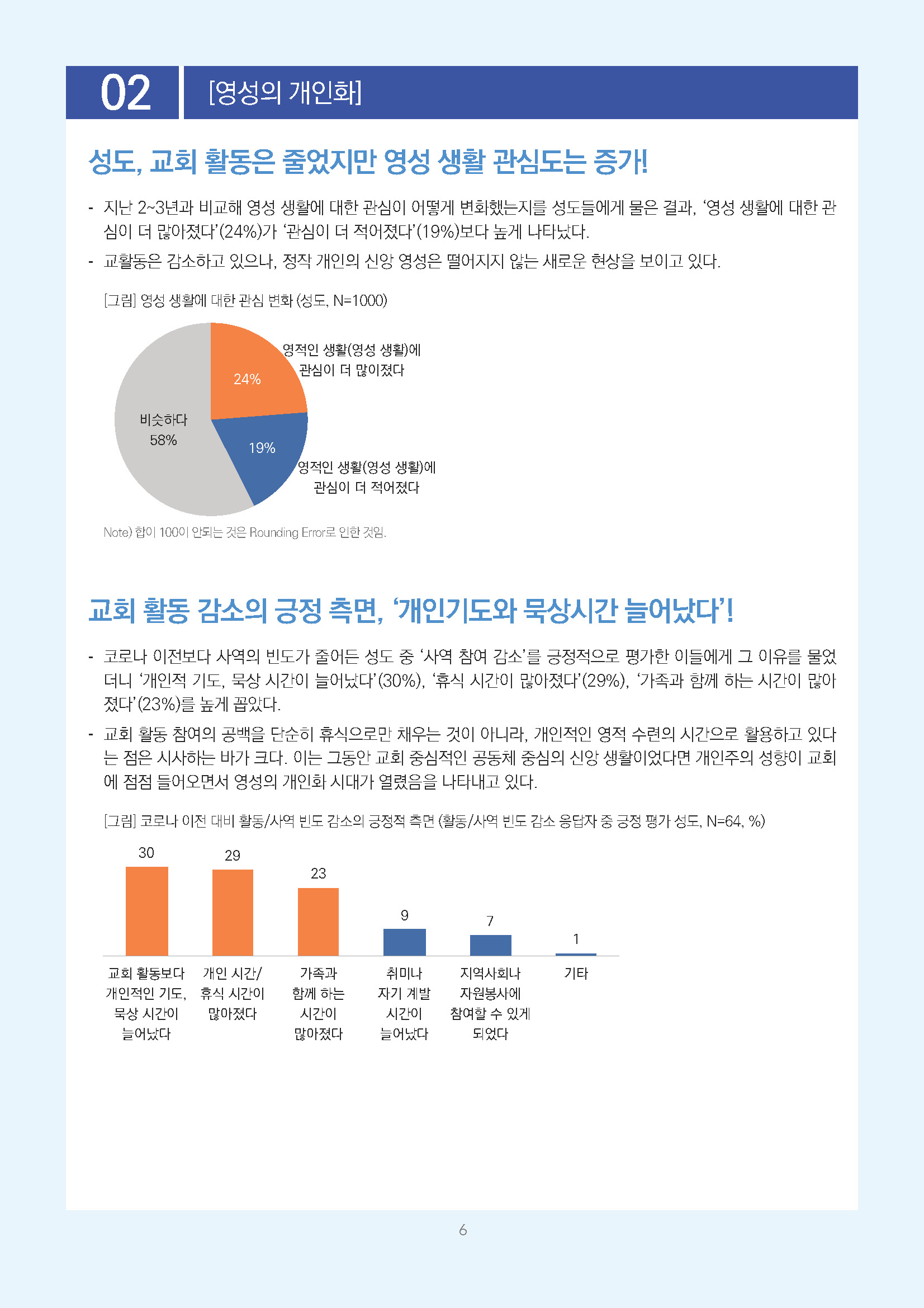 주간리포트335호_260519_페이지_06.jpg