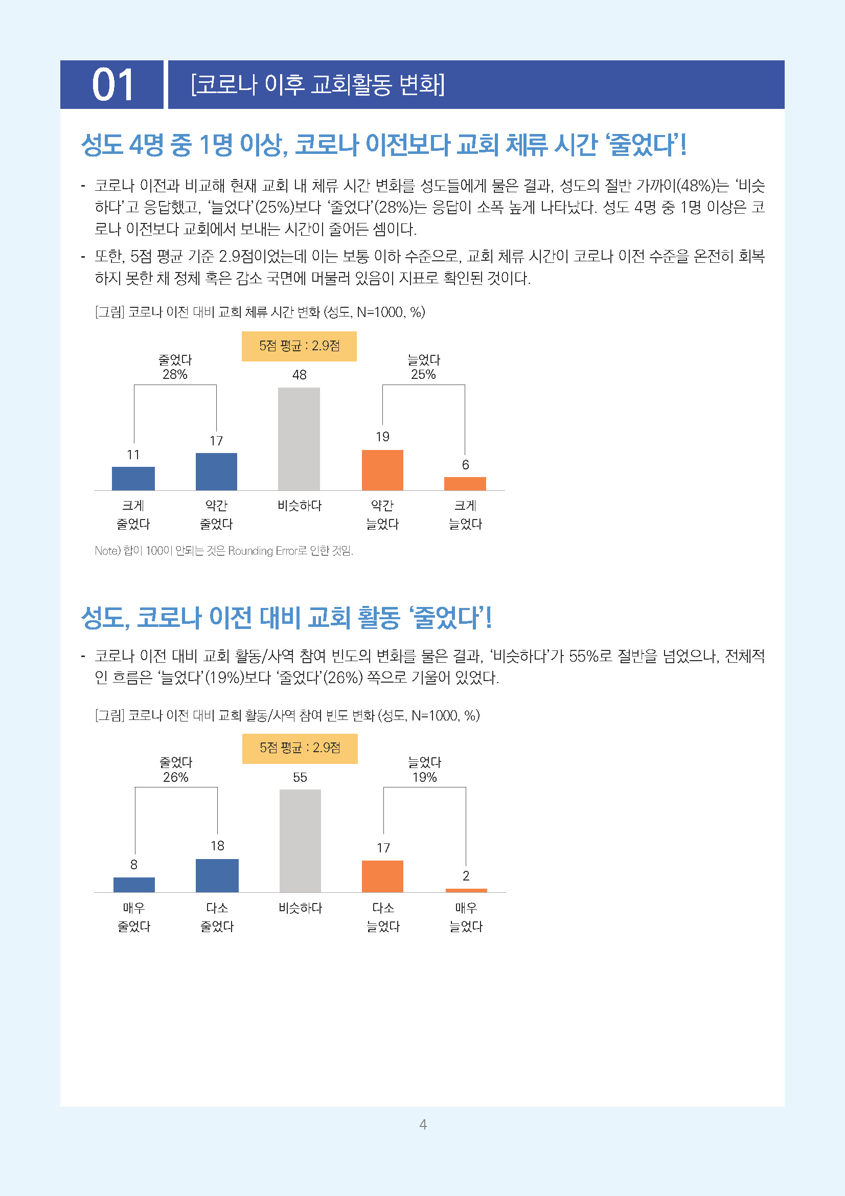 주간리포트335호_260519_페이지_04.jpg
