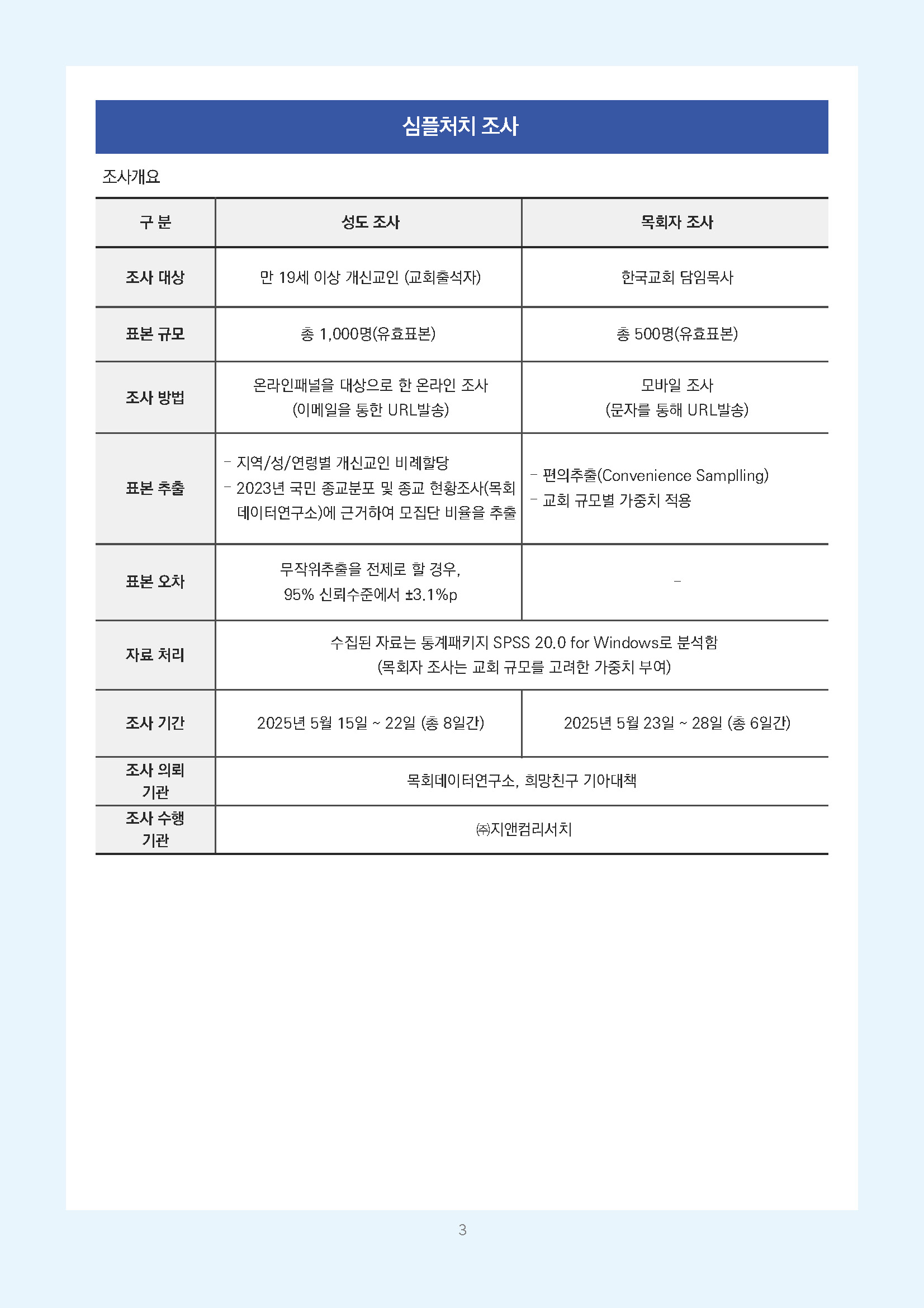 주간리포트335호_260519_페이지_03.jpg