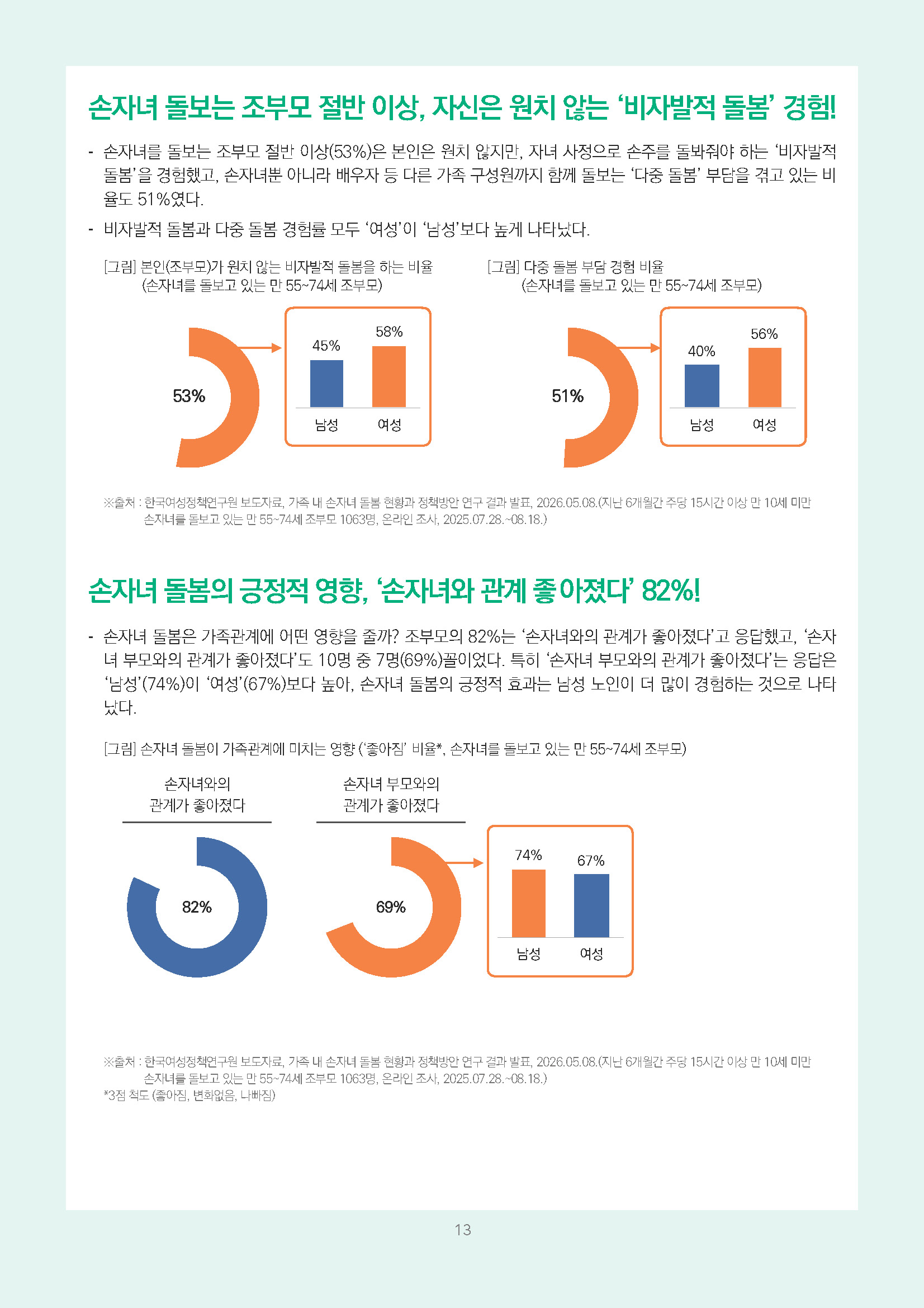 주간리포트335호_260519_페이지_13.jpg
