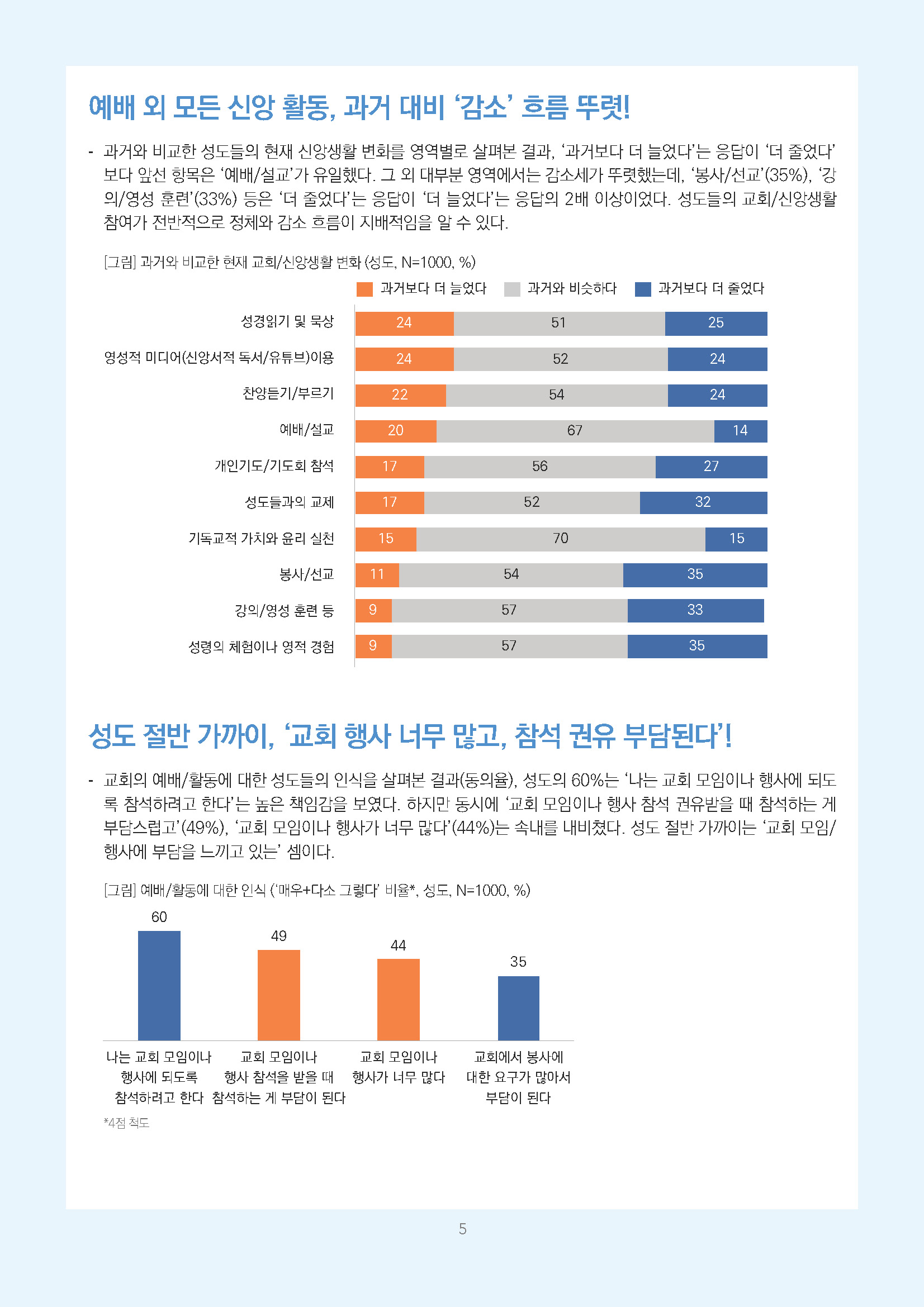 주간리포트335호_260519_페이지_05.jpg