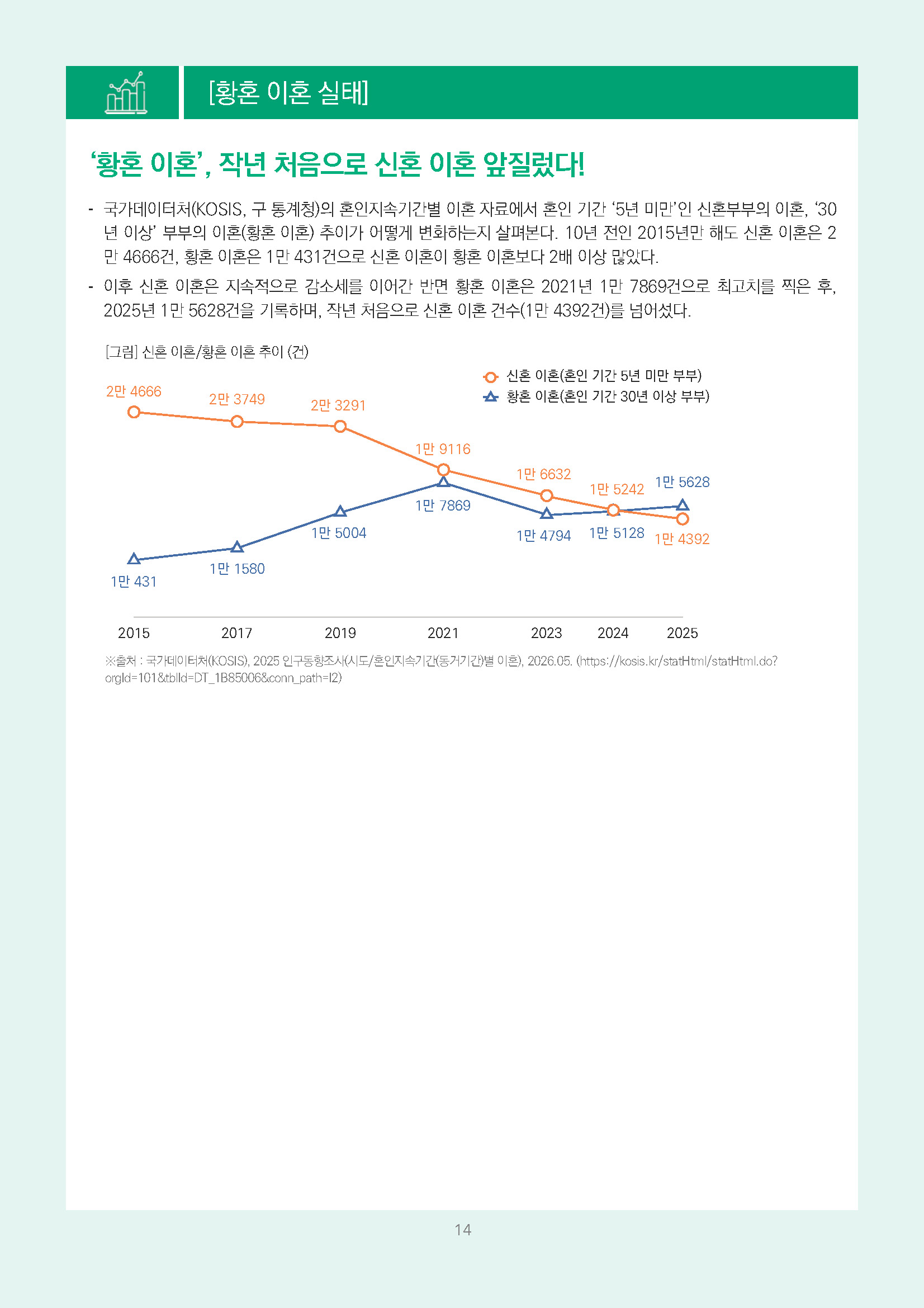 주간리포트335호_260519_페이지_14.jpg