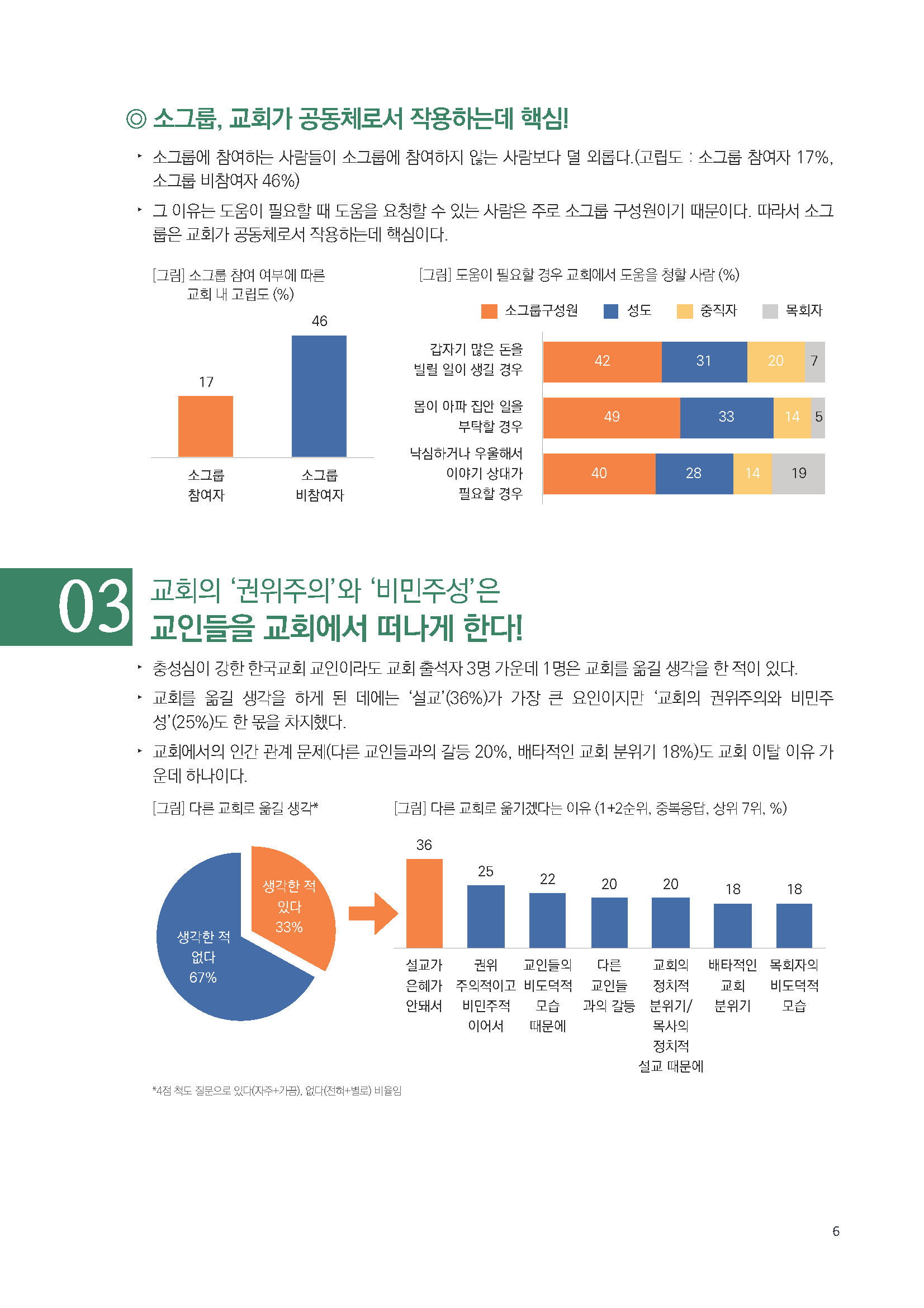 주간리포트166_221101_페이지_06.jpg