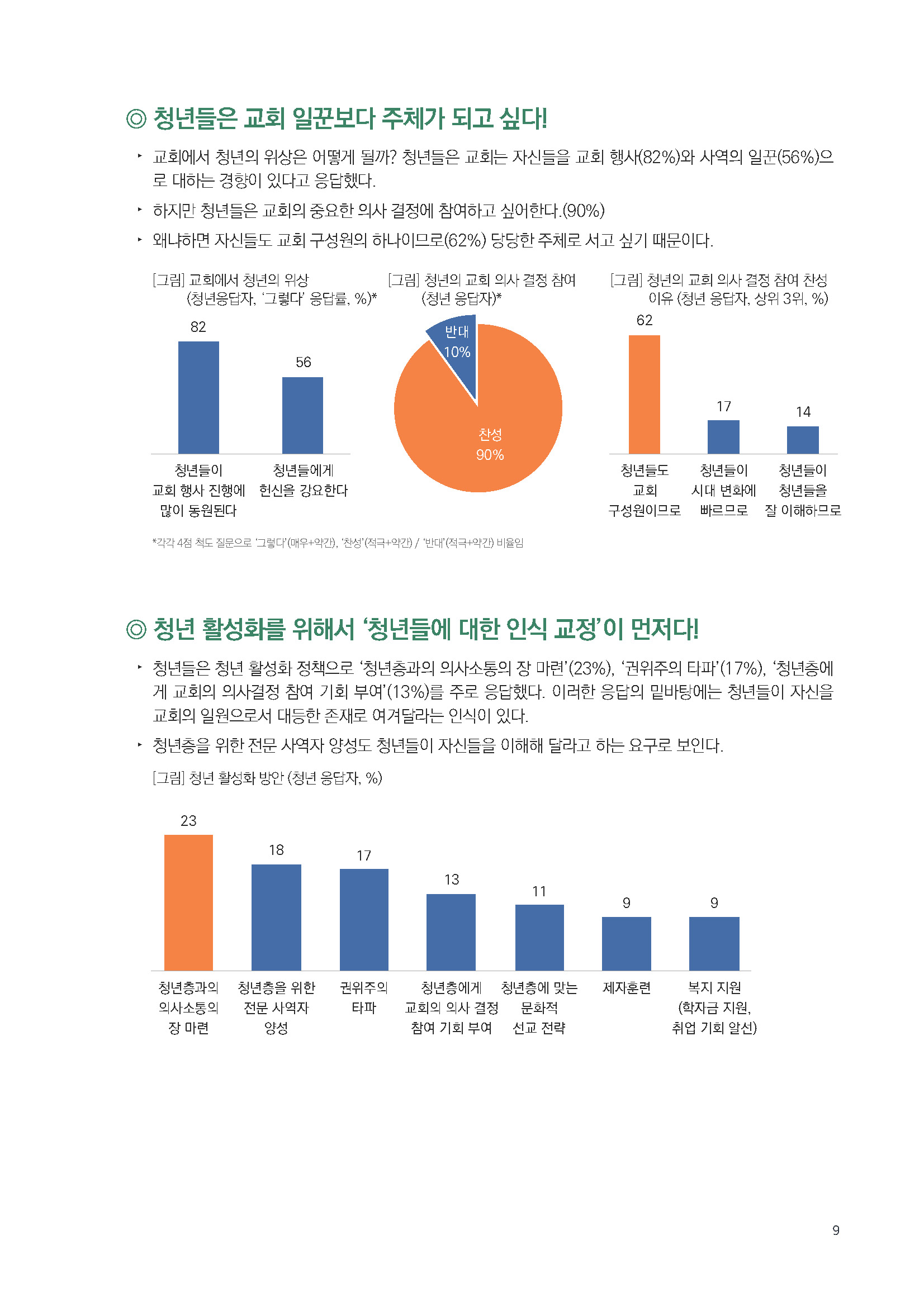 주간리포트166_221101_페이지_09.jpg