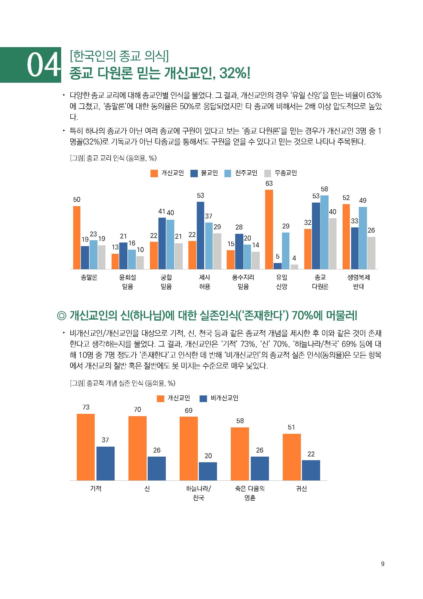 주간리포트206호_230905_Full_Report_페이지_09.jpg