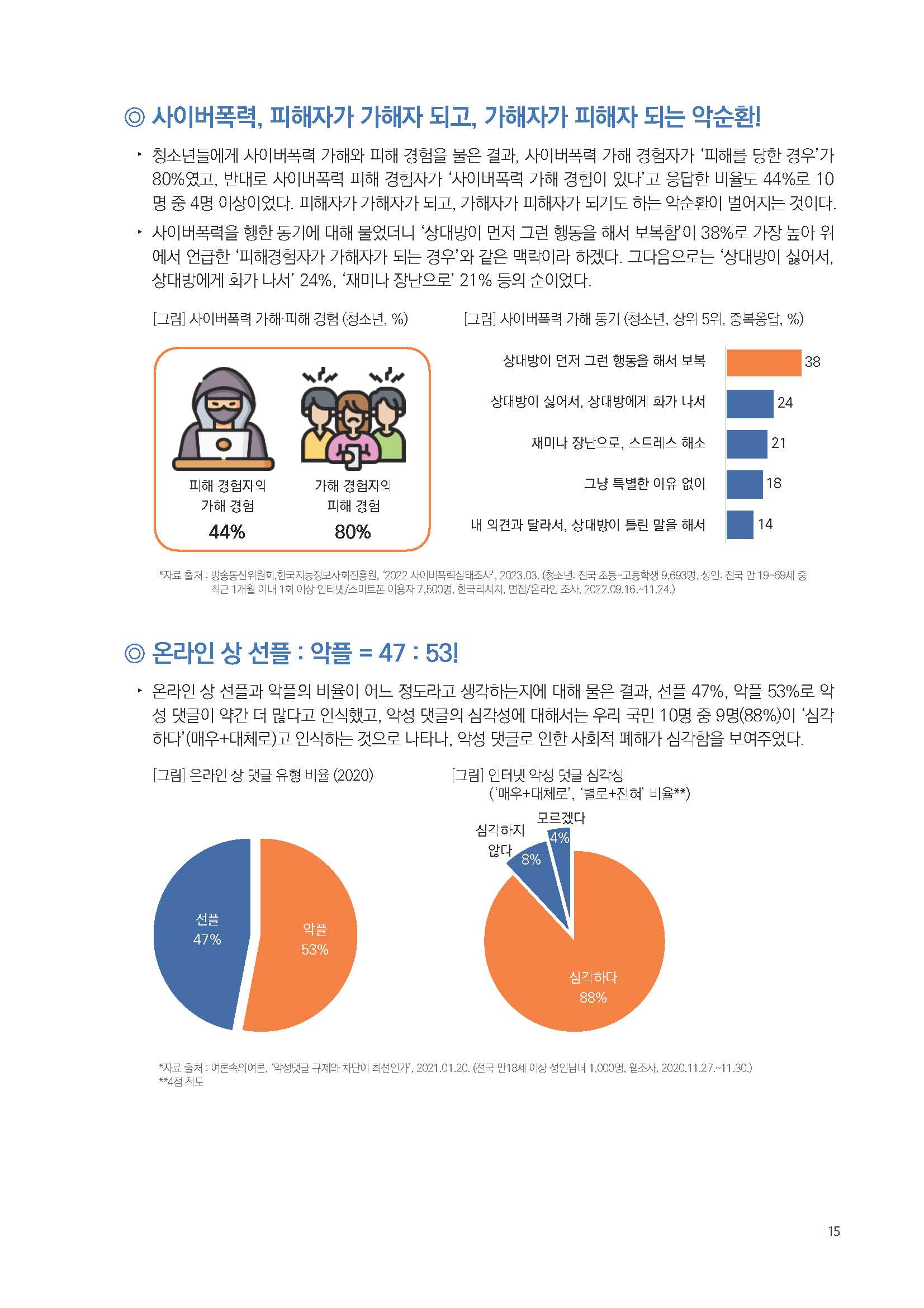 주간리포트206호_230905_Full_Report_페이지_15.jpg