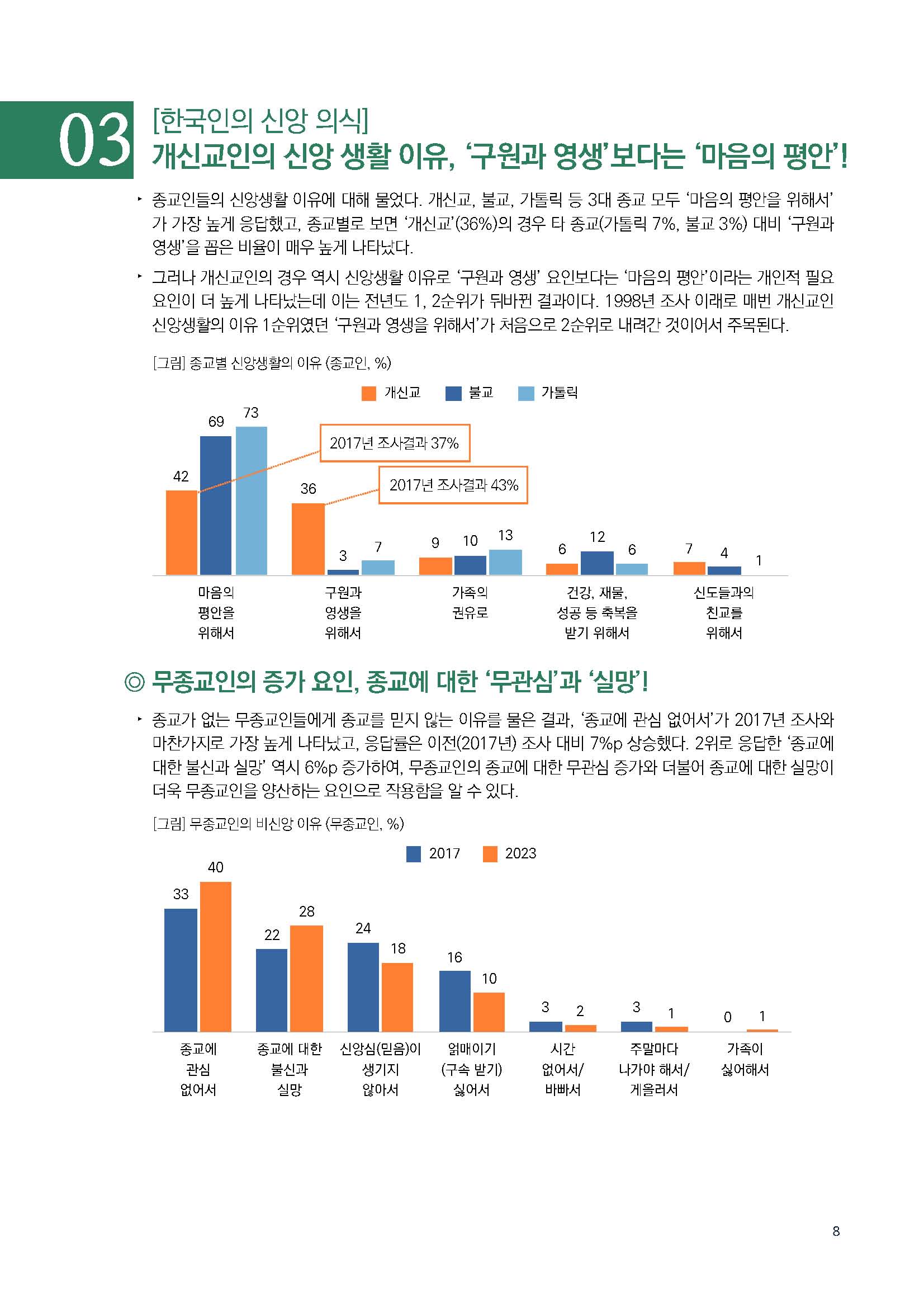 주간리포트206호_230905_Full_Report_페이지_08.jpg