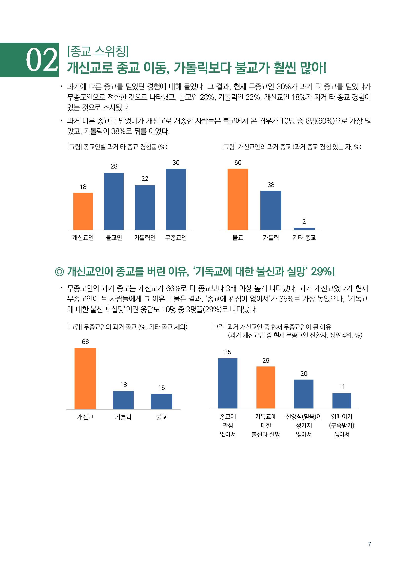 주간리포트206호_230905_Full_Report_페이지_07.jpg