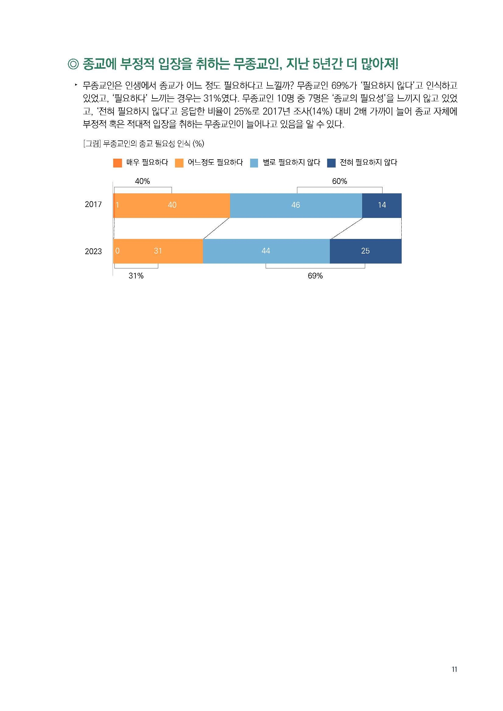 주간리포트206호_230905_Full_Report_페이지_11.jpg