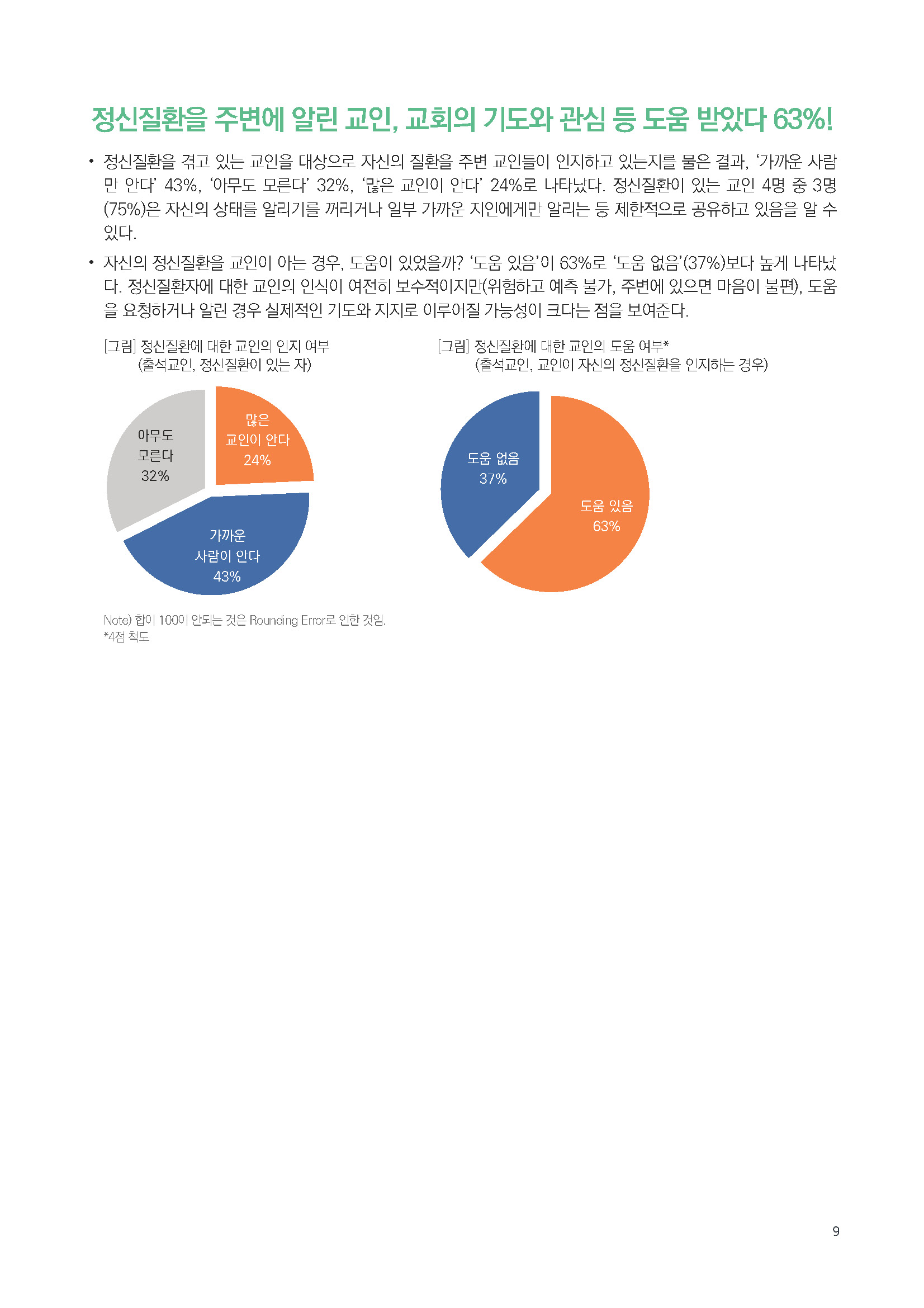 주간리포트291호_250617_페이지_09.jpg