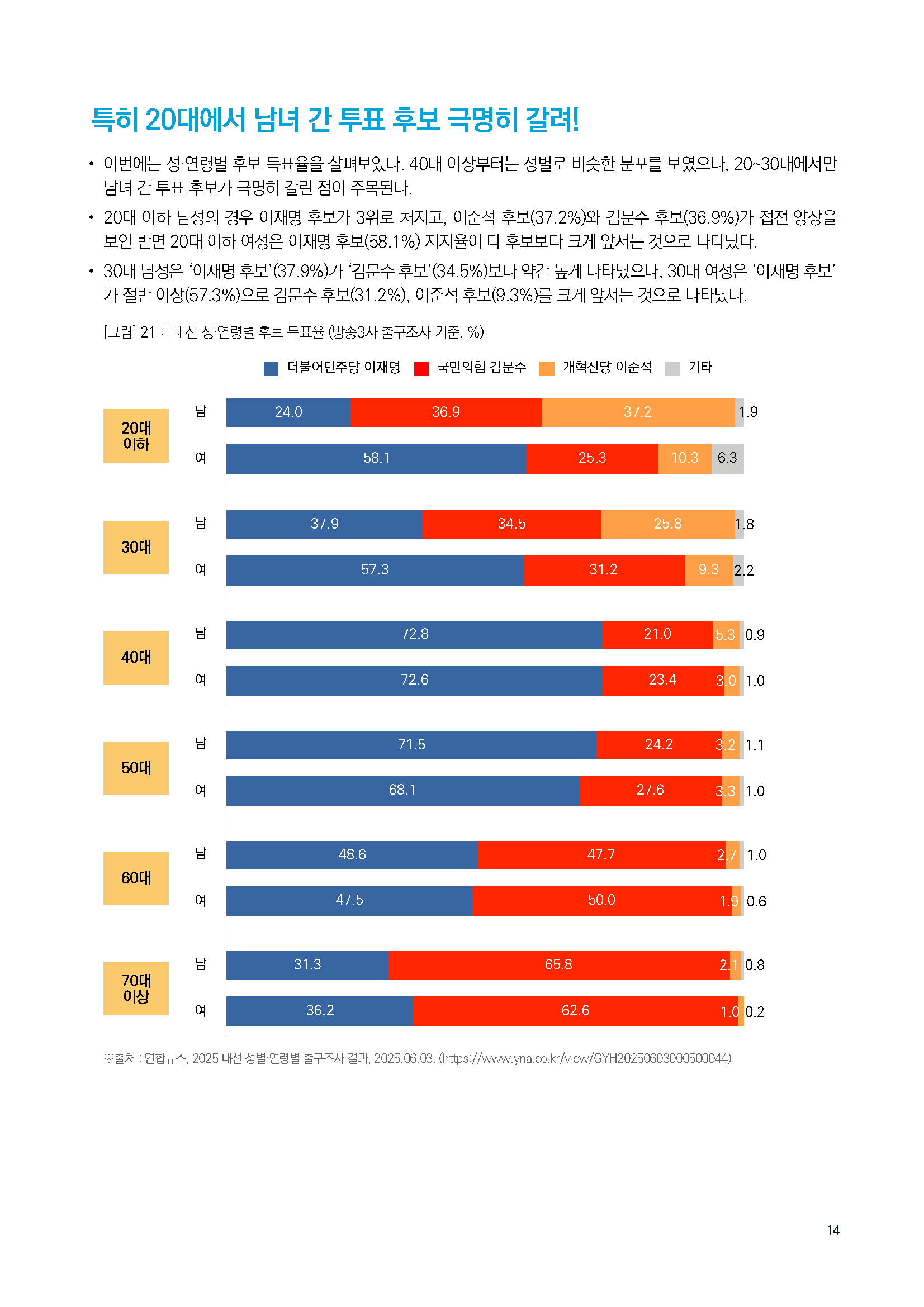 주간리포트291호_250617_페이지_14.jpg