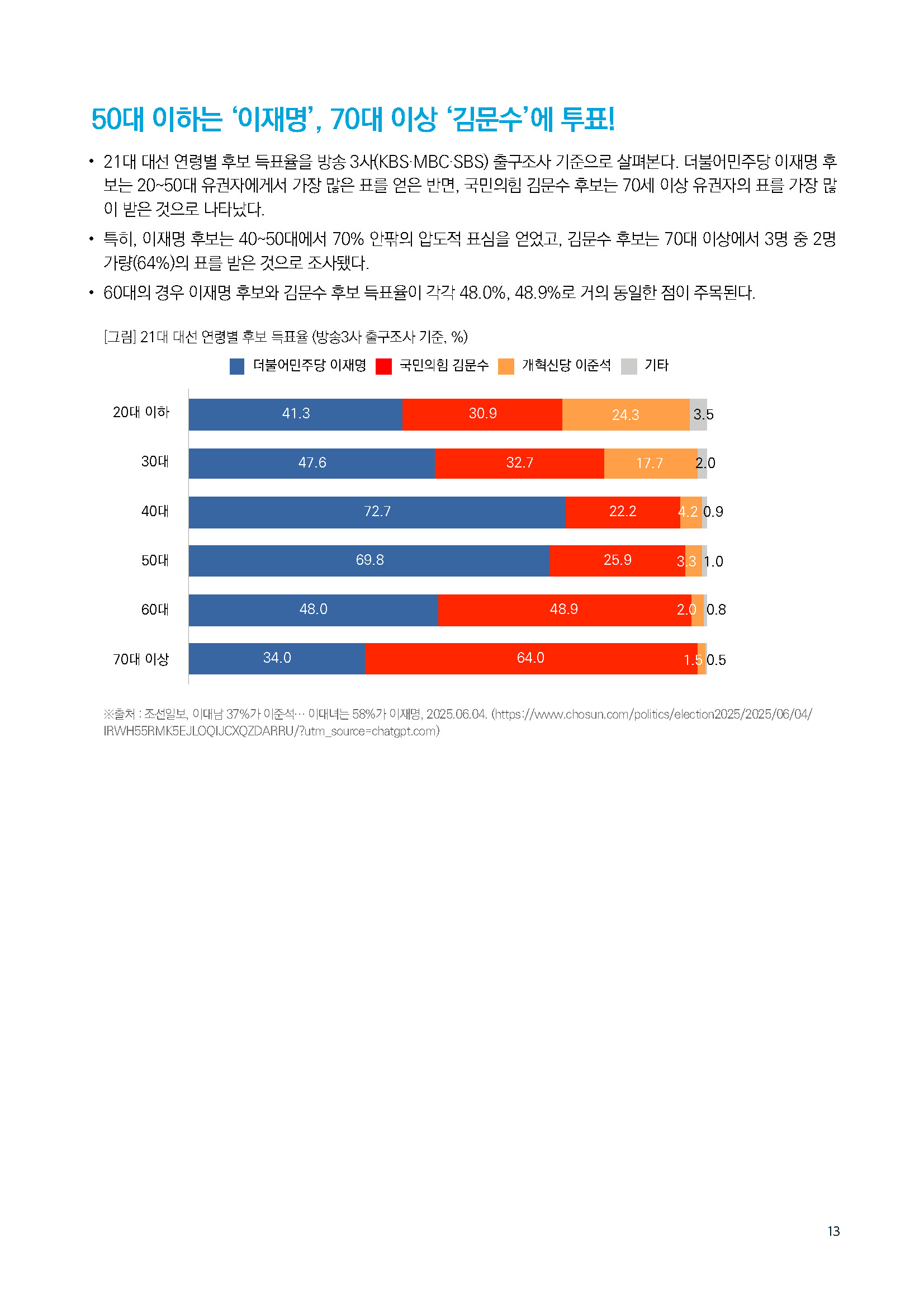 주간리포트291호_250617_페이지_13.jpg