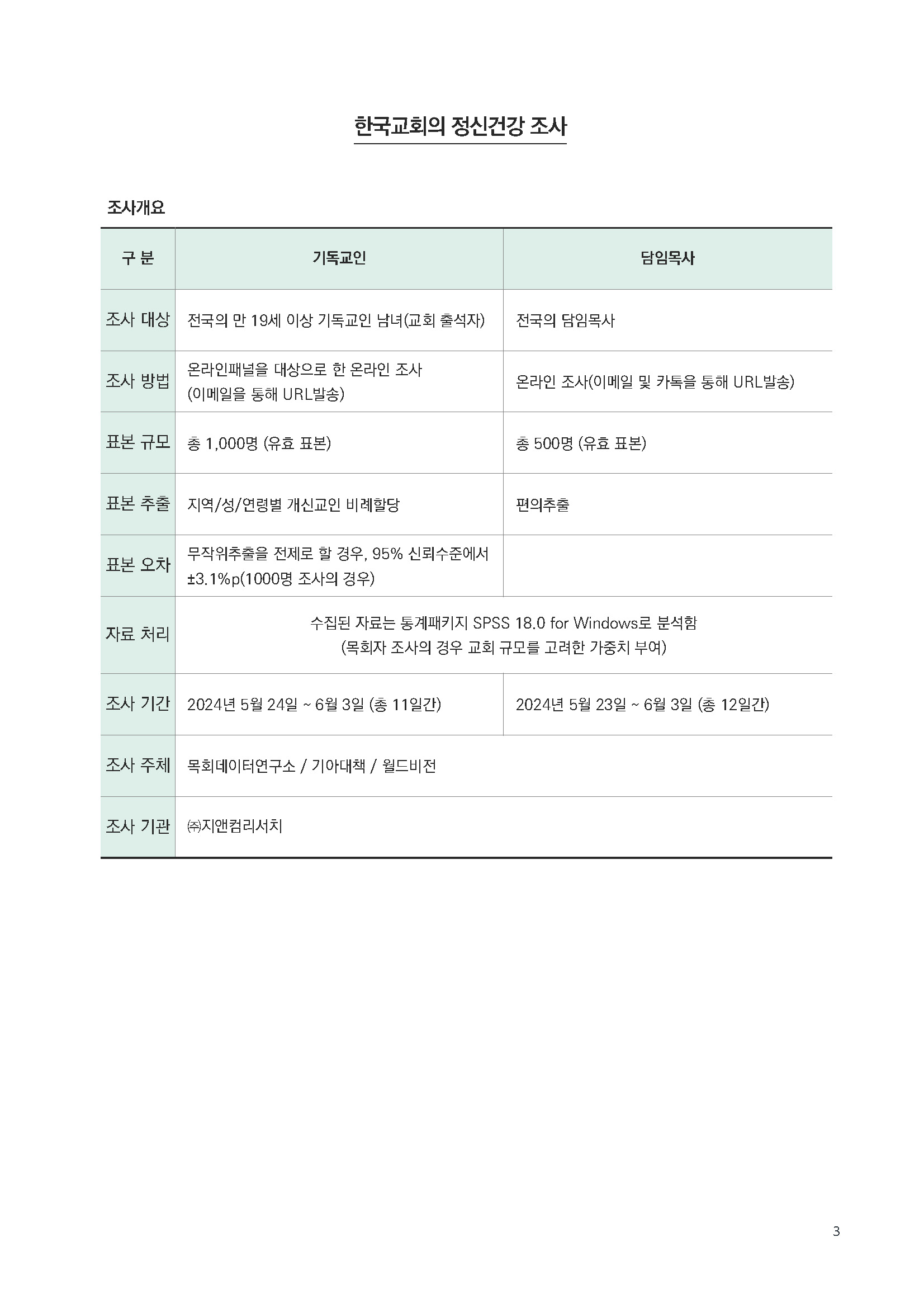 주간리포트291호_250617_페이지_03.jpg