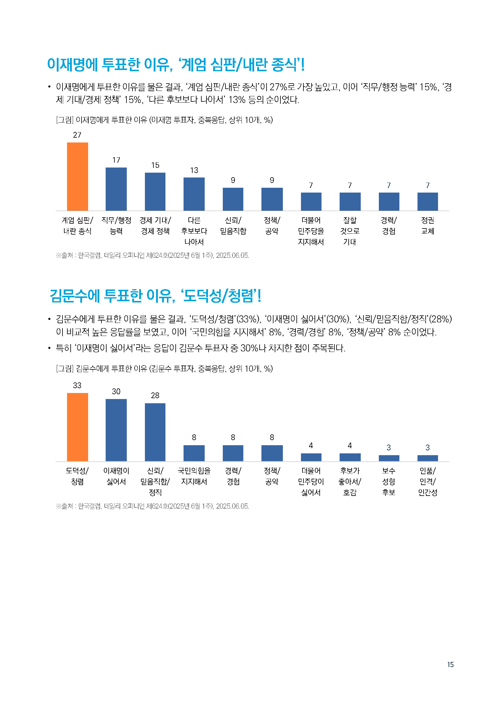 주간리포트291호_250617_페이지_15.jpg