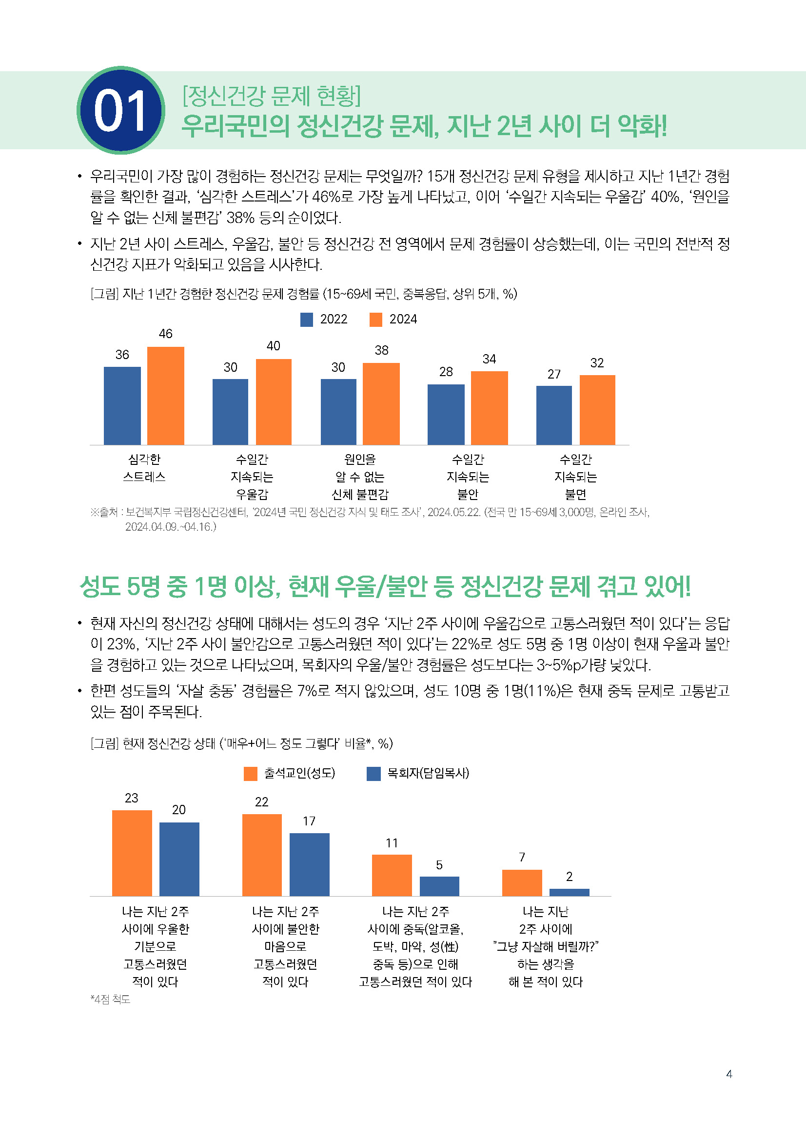 주간리포트291호_250617_페이지_04.jpg