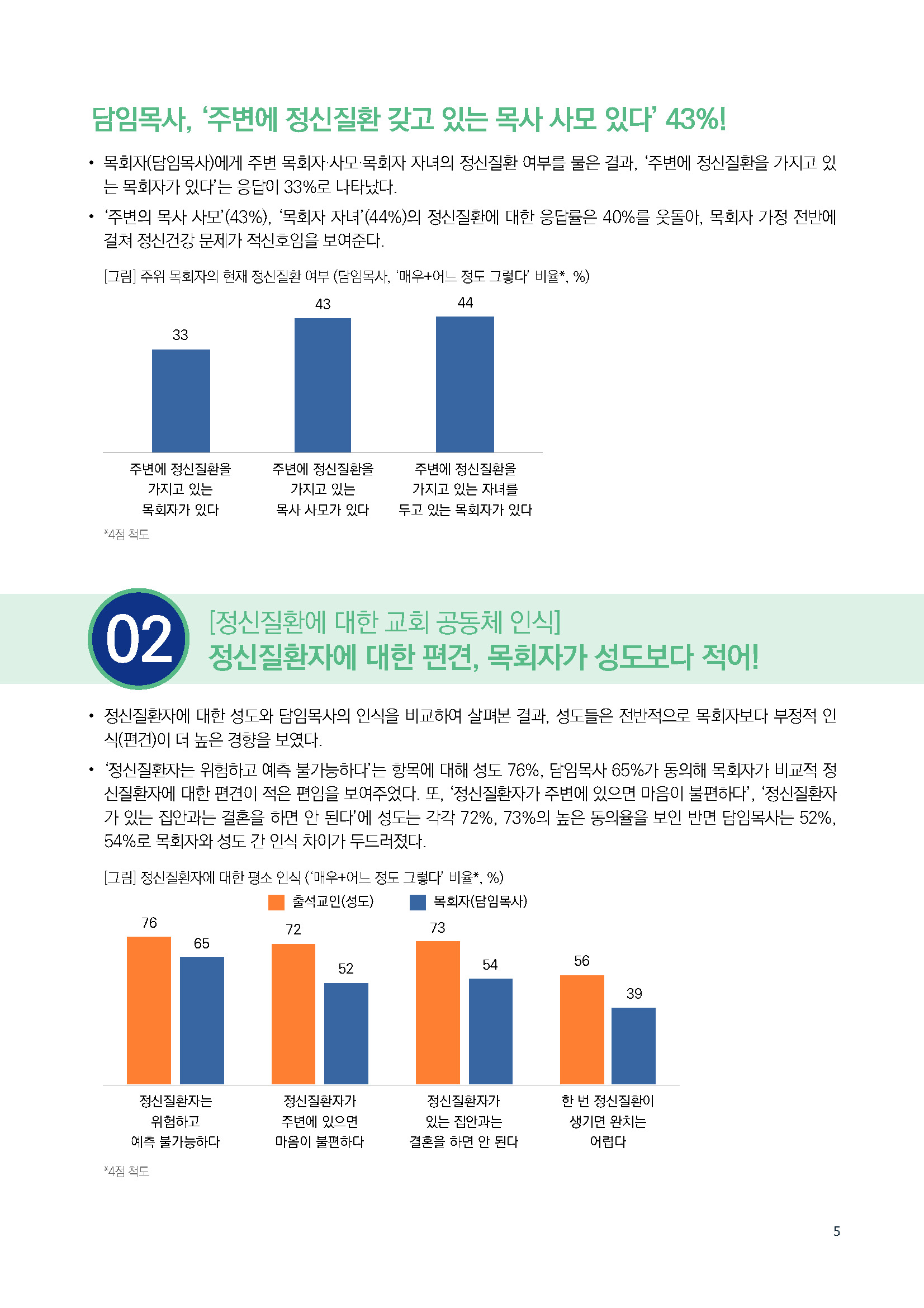 주간리포트291호_250617_페이지_05.jpg