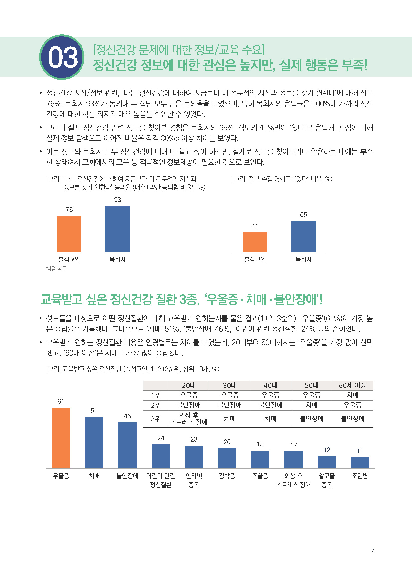 주간리포트291호_250617_페이지_07.jpg