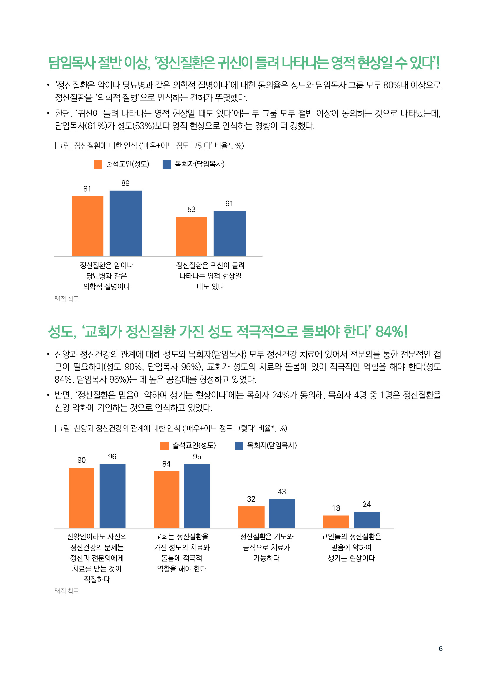 주간리포트291호_250617_페이지_06.jpg