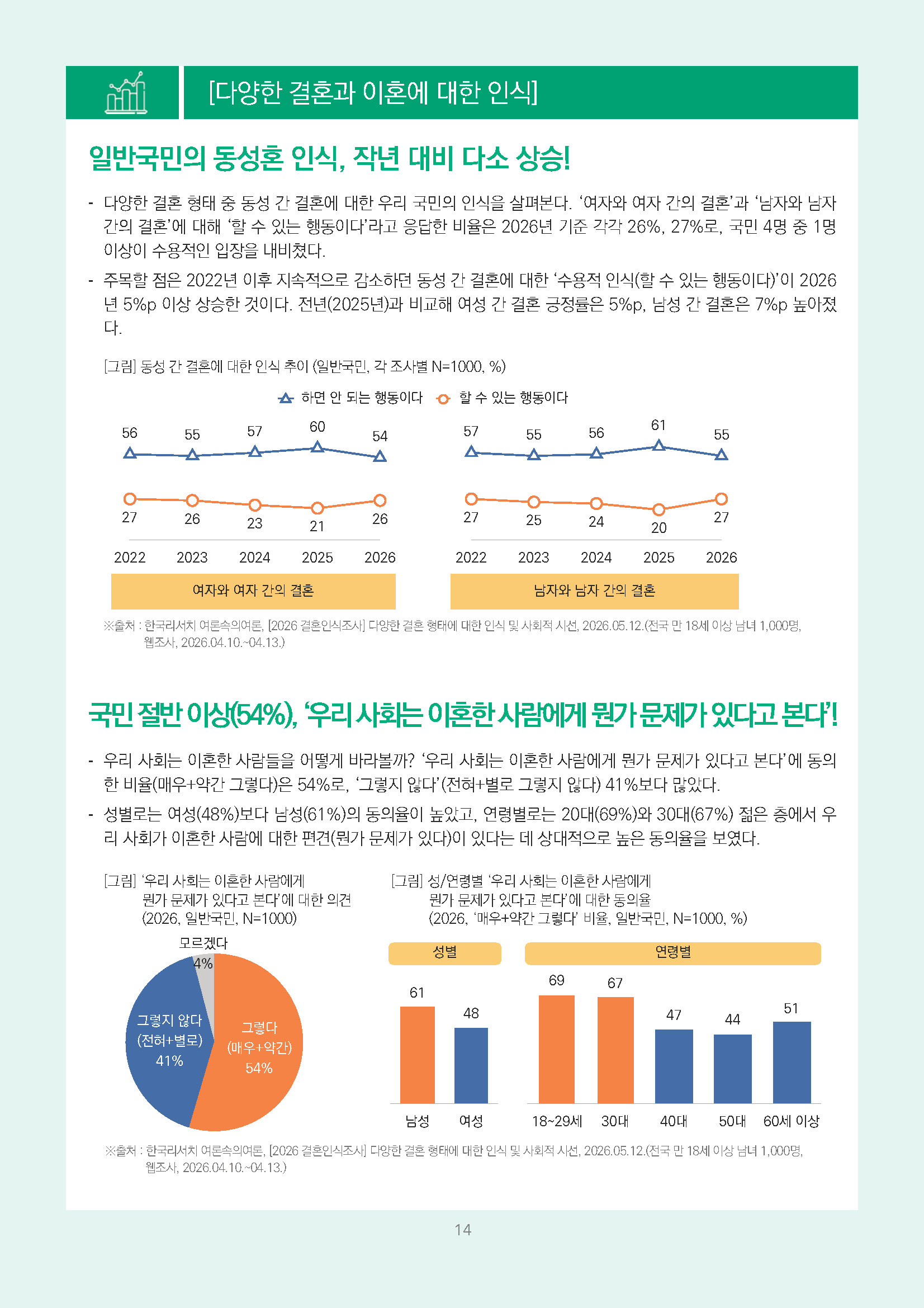 주간리포트336호_260526_페이지_14.jpg