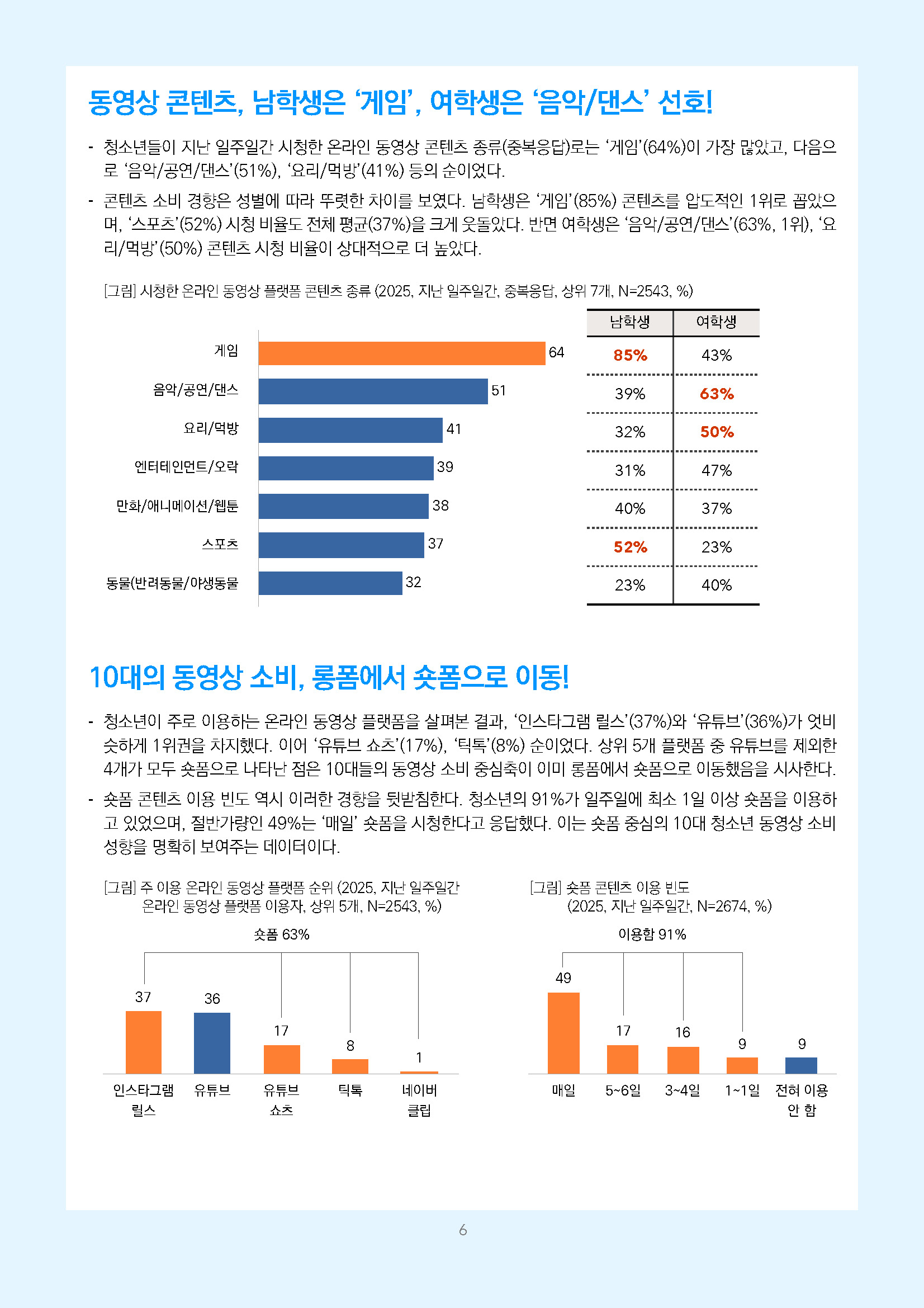 주간리포트336호_260526_페이지_06.jpg