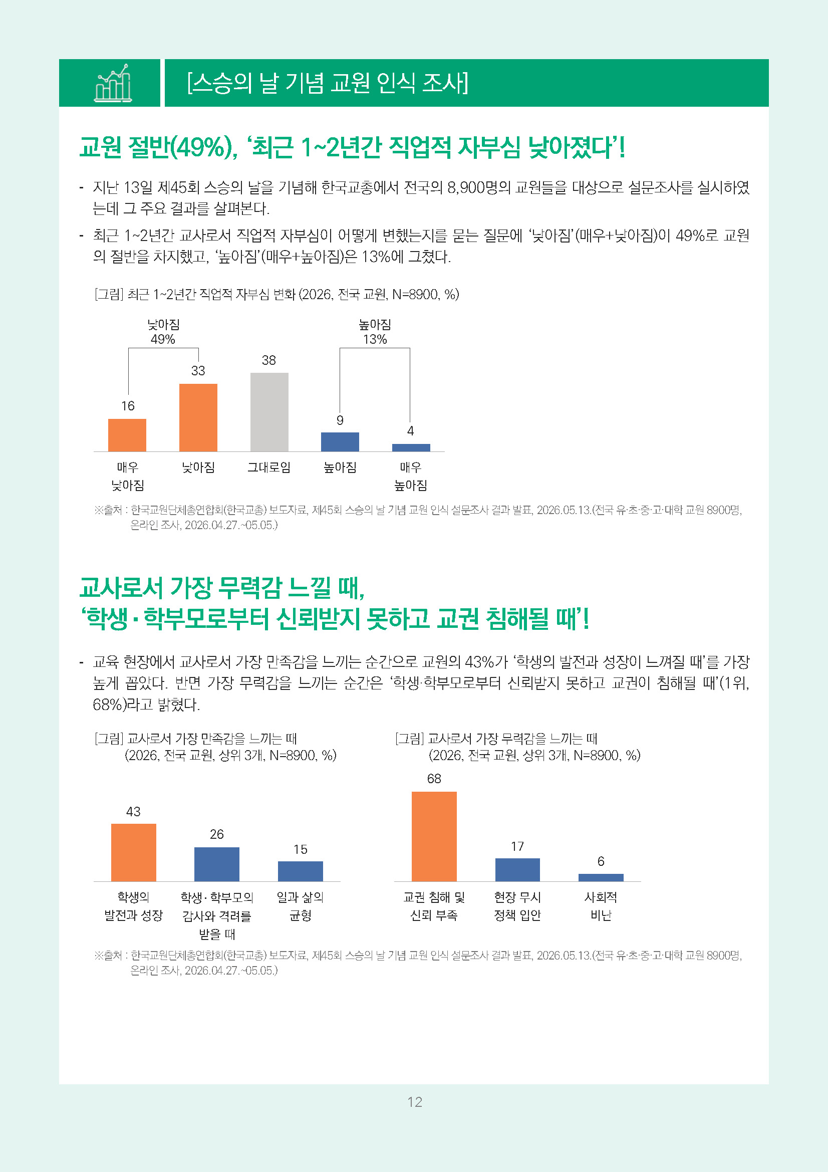 주간리포트336호_260526_페이지_12.jpg