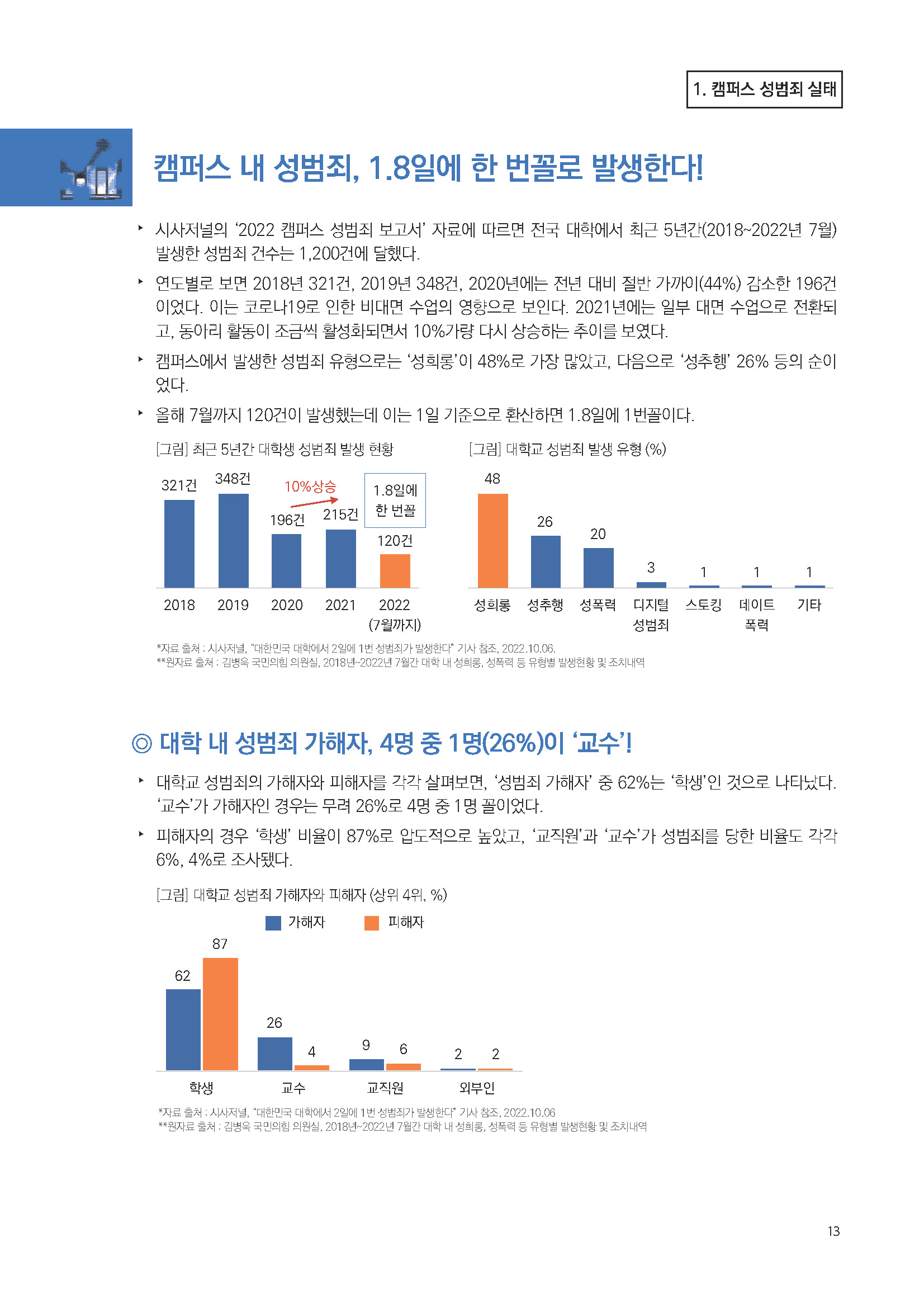 주간리포트167_221108_페이지_13.jpg