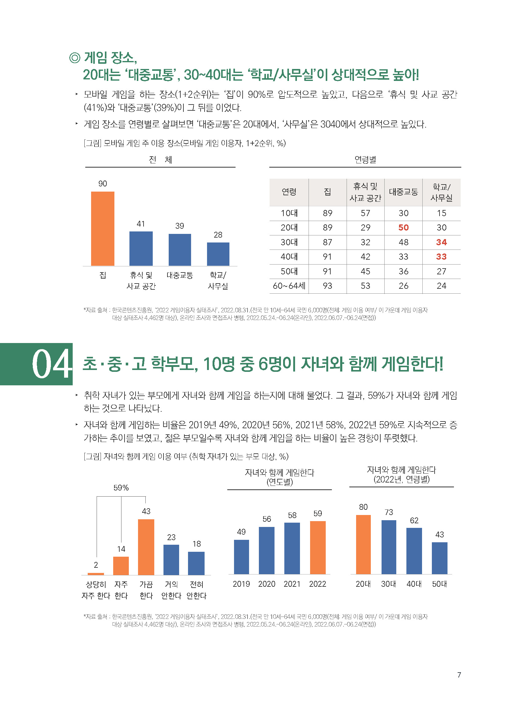 주간리포트167_221108_페이지_07.jpg