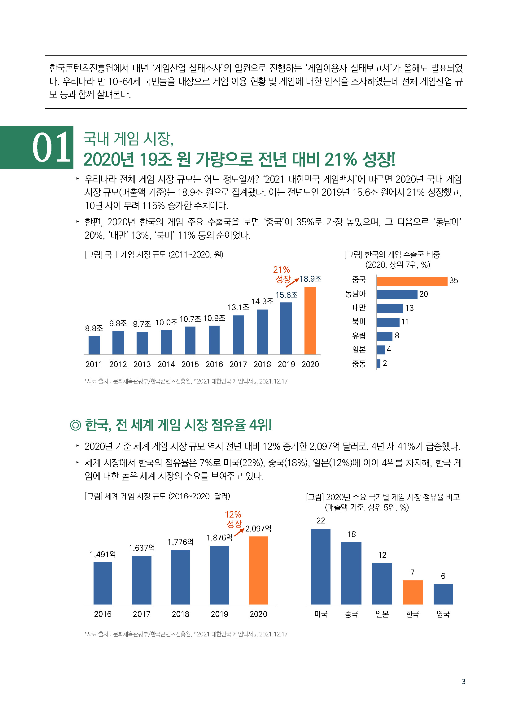 주간리포트167_221108_페이지_03.jpg