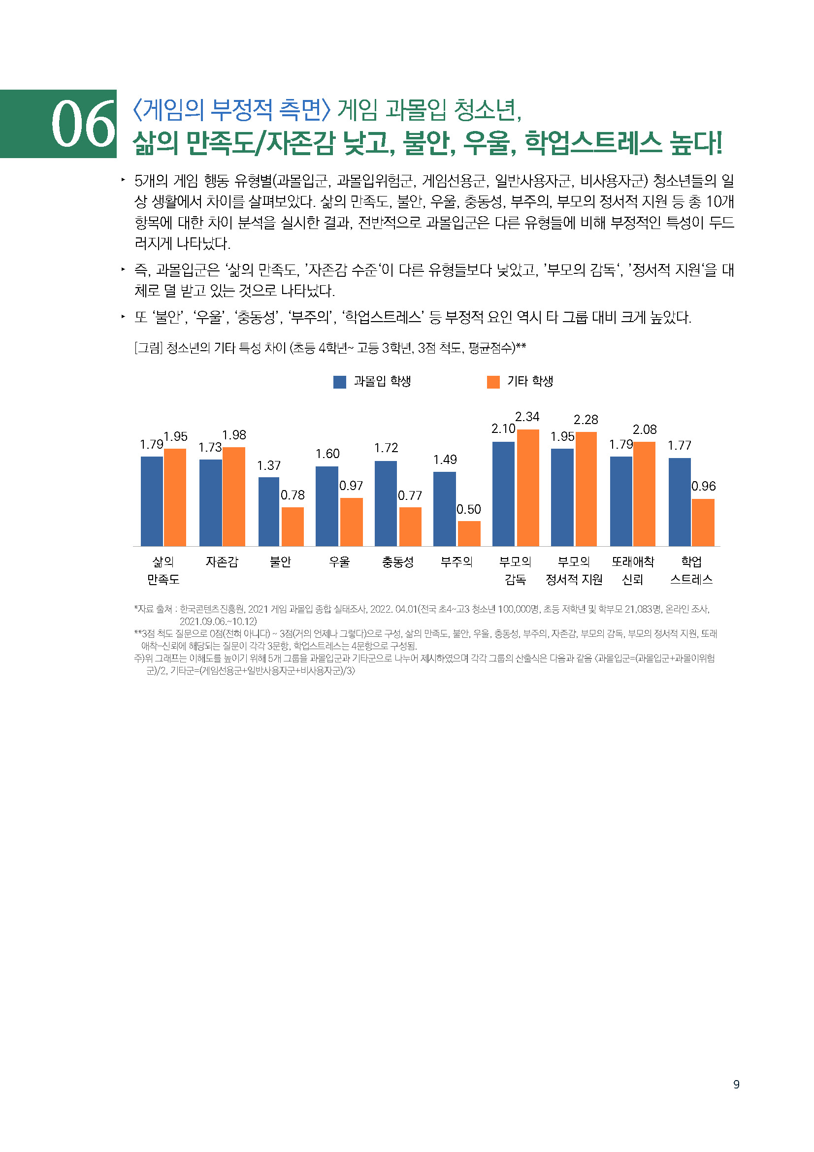 주간리포트167_221108_페이지_09.jpg