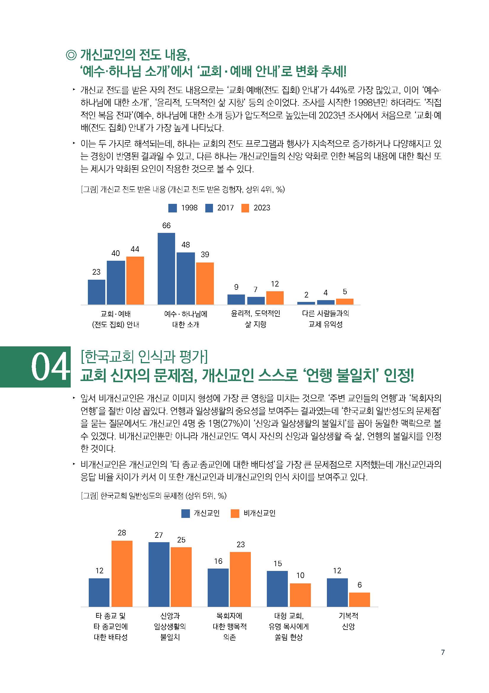 주간리포트207호_230912_Full_Report_페이지_07.jpg