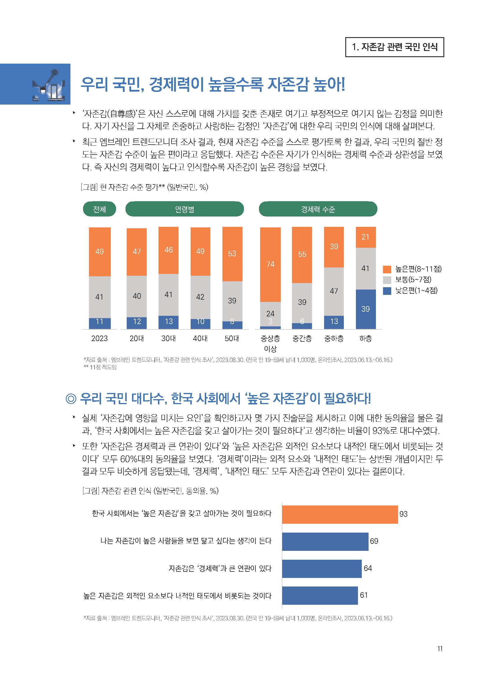 주간리포트207호_230912_Full_Report_페이지_11.jpg