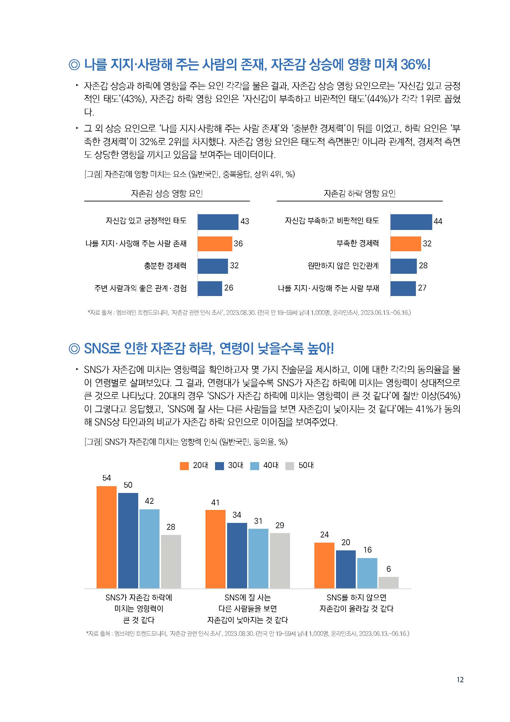 주간리포트207호_230912_Full_Report_페이지_12.jpg