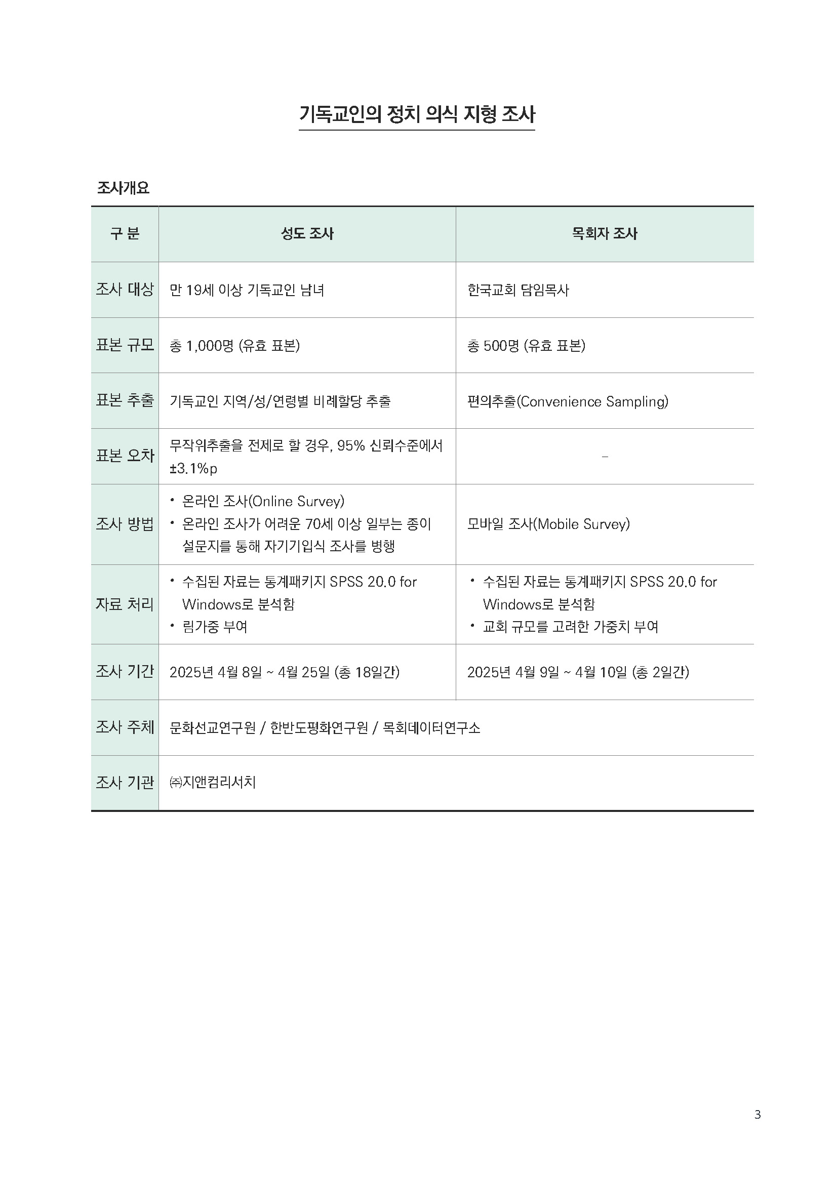 주간리포트292호_250624_페이지_03.jpg