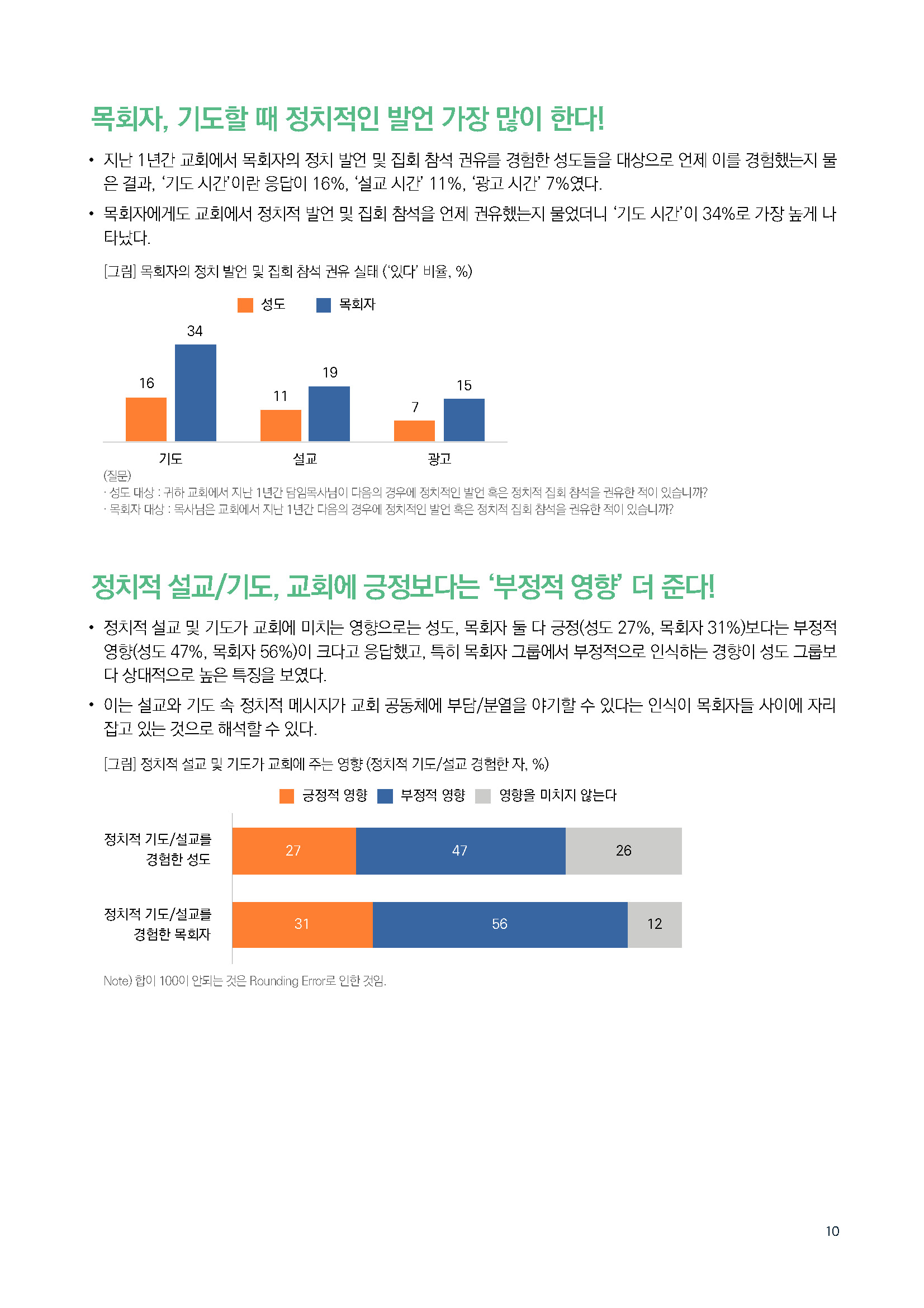 주간리포트292호_250624_페이지_10.jpg