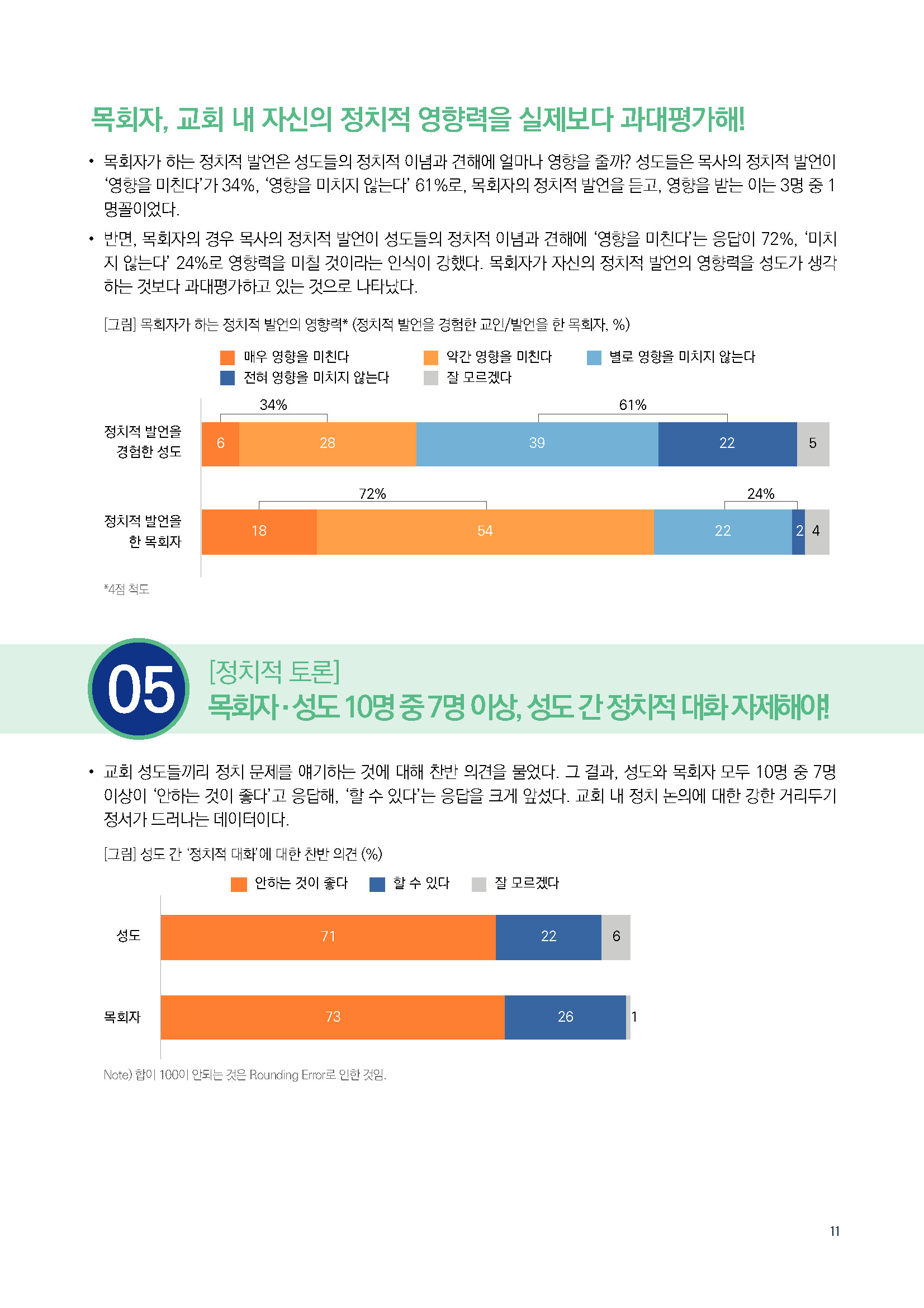 주간리포트292호_250624_페이지_11.jpg