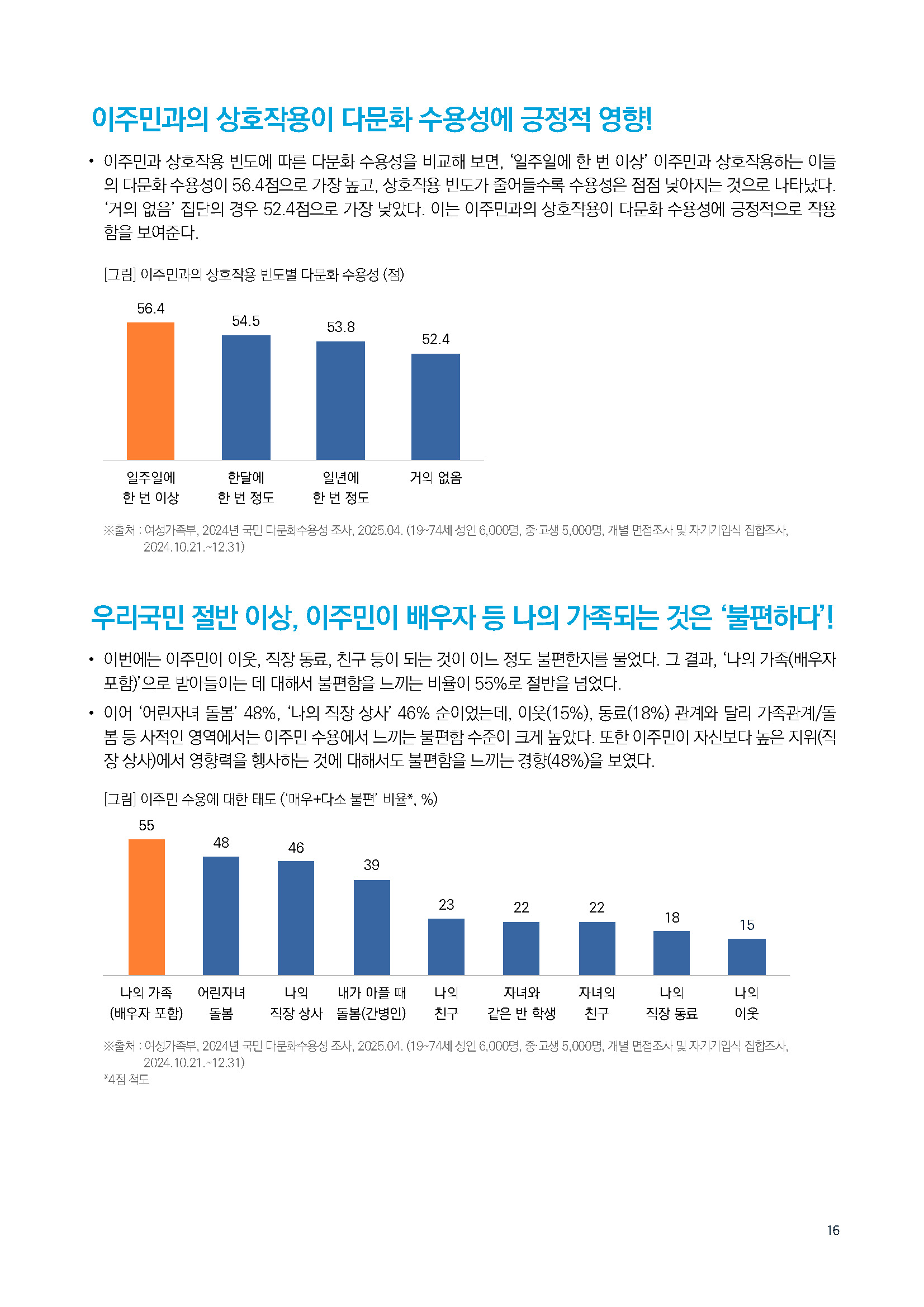 주간리포트292호_250624_페이지_16.jpg