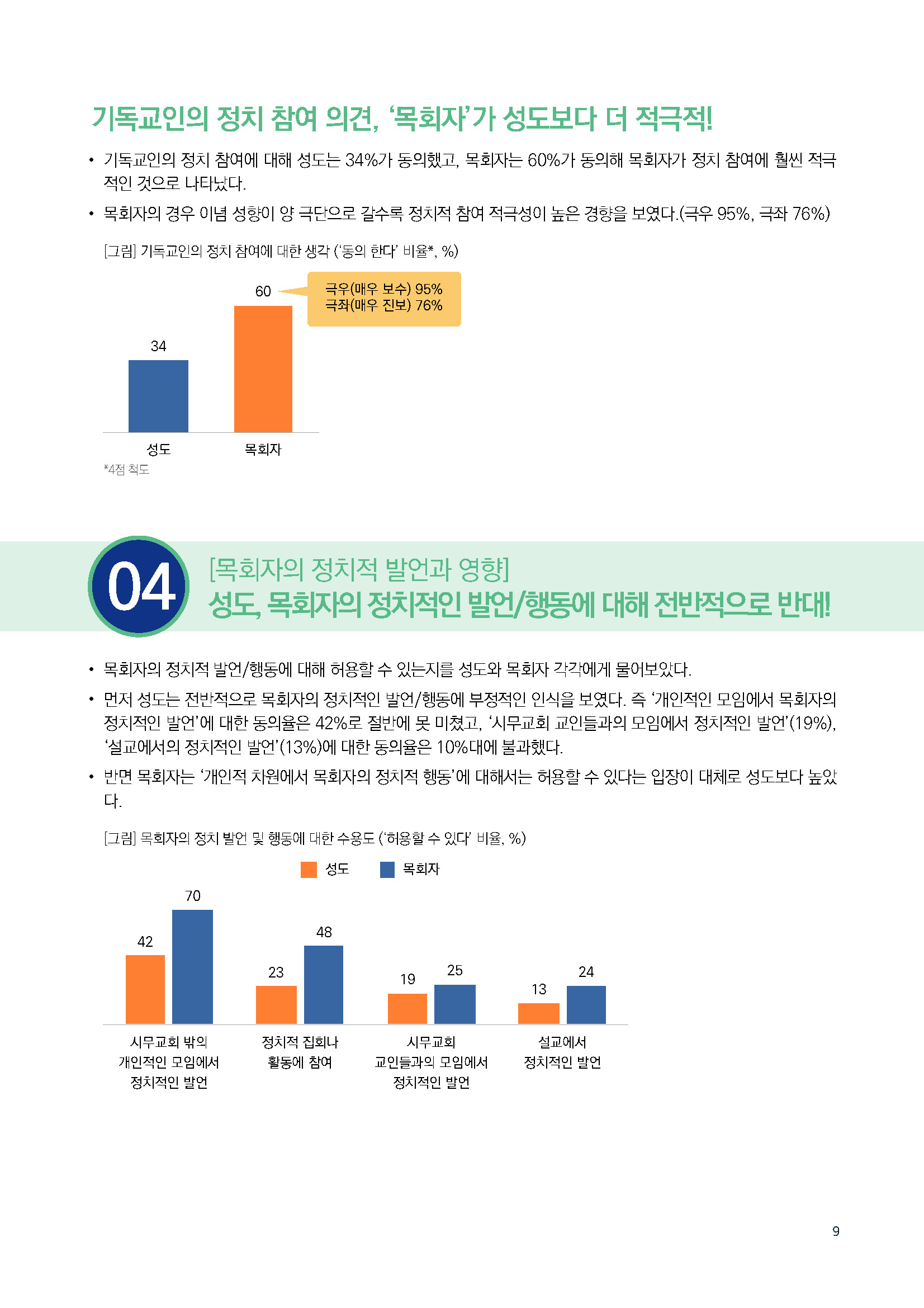 주간리포트292호_250624_페이지_09.jpg